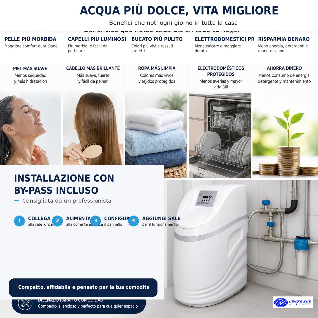 Bbagua Ceramic Pilot 2.0 Addolcitore Acqua, 3 Bagni, 5 Persone | Addolcitore acqua domestico fino a 3 bagni e 5 persone