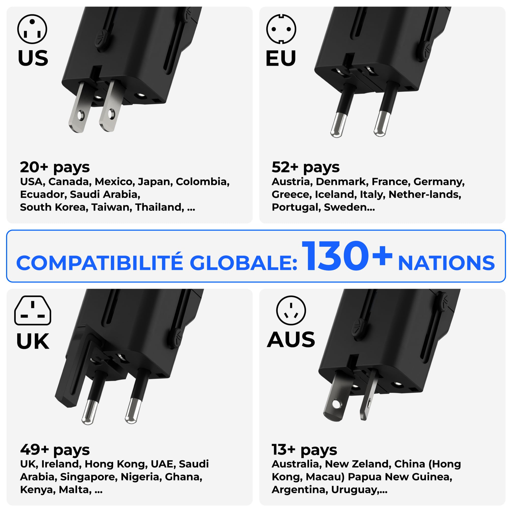 Rolling Square Portable Pocket Travel Adapter - Adaptateur de Voyage Poche Portable, Chargeur Universel USB-C pour 200+ Pays, Prises US, EU, UK, AU, Charge Rapide 30W pour Smartphones, Tablettes, Noir