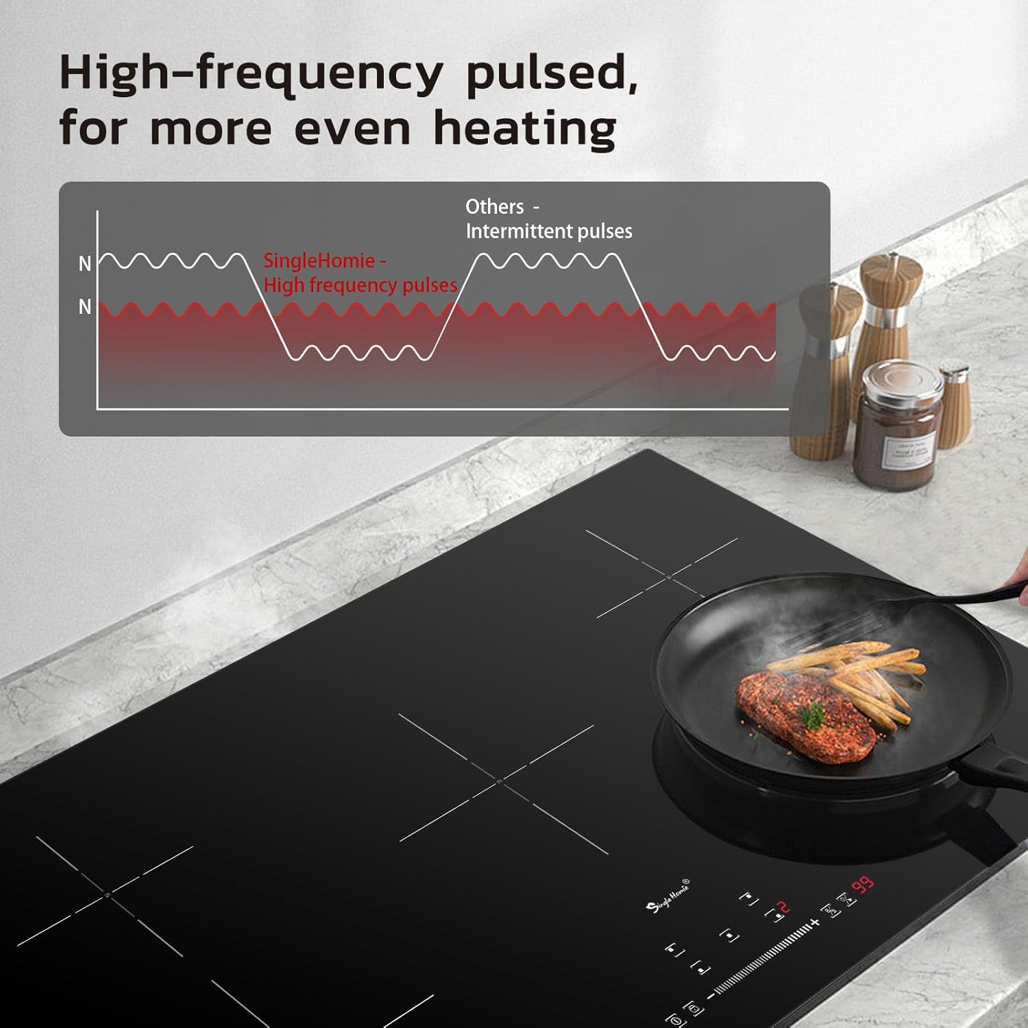 singlehomie Piano cottura induzione 5 fuochi, Piastra da 90 cm incasso, Basso rumore, Riscaldamento uniforme, con Blocco bambino, Protezione dallo spegnimento automatico, Funzione timer, 9300W, Nero singlehomie Piano cottura induzione 5 fuochi, Piastra da 90 cm incasso, Basso rumore, Riscaldamento uniforme, con Blocco bambino, Protezione dallo spegnimento automatico, Funzione timer, 9300W, Nero