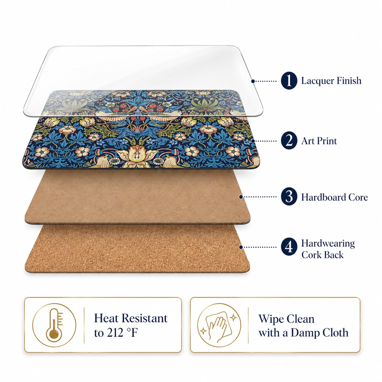 Portmeirion Home & Gifts - Manteles Individuales (40,1 x 29 cm)