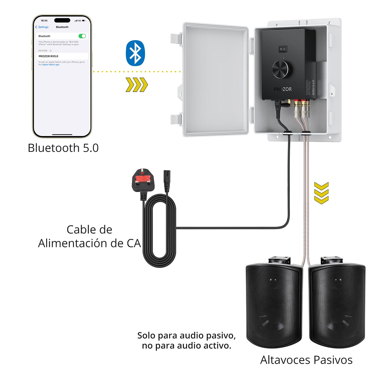 PROZOR Amplificador de Potencia Bluetooth 5.0 HiFi 200W+200W Amplificador de Audio Estéreo con Chip TPA3221 Caja de Montaje Impermeable para Altavoces Pasivos al Aire Libre Terraza Piscina o Garaje | Caja protectora resistente a salpicaduras receptor inal