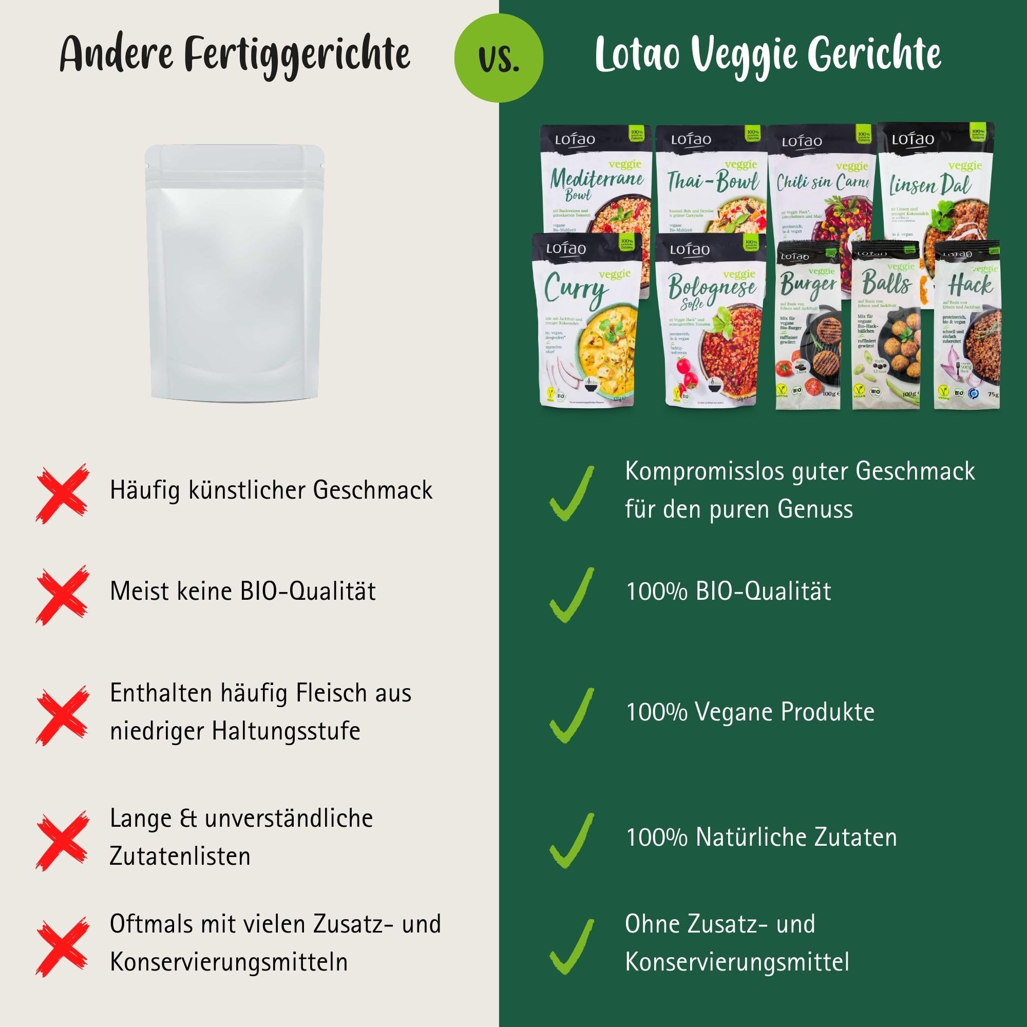 LOTAO Vegane Fertiggerichte - Kennenlern Box: 9 BIO-Gerichte ohne Zusätze + Soja | Fertigessen für Mikrowelle | Vegane Lebensmittel Geschenkbox