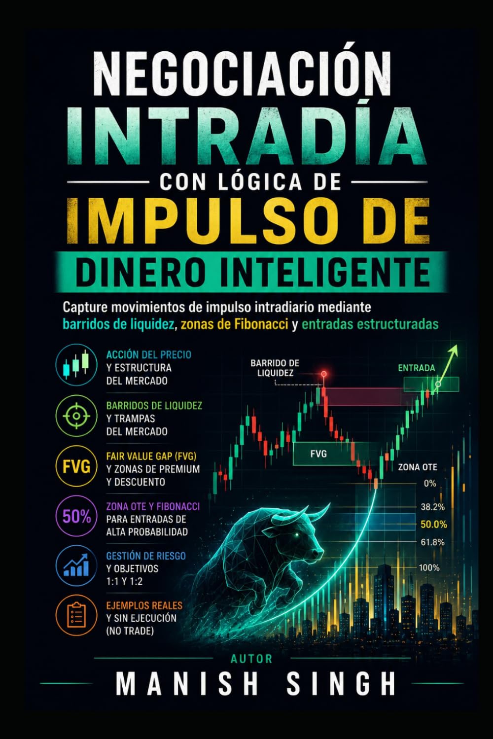 Negociación intradía con lógica de impulso de dinero inteligente: Capture movimientos de impulso intradiario mediante barridos de liquidez, zonas de Fibonacci y entradas estructuradas