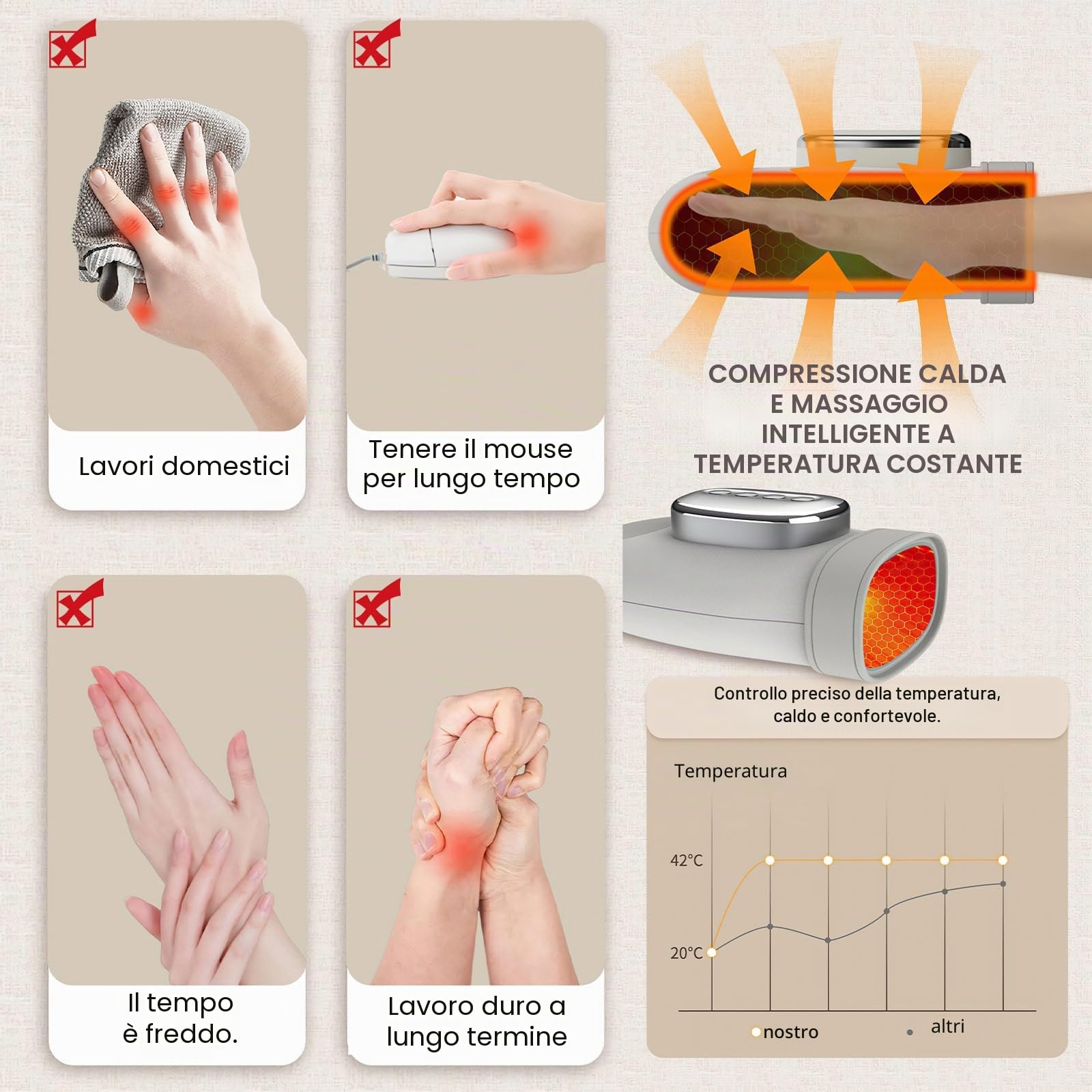 Massaggiatore manuale artrosi, massaggiatore mano, massaggiatore elettrico, 3 modalità e 5 forze, con termoterapia, impastare le mani umane, regali per la famiglia e gli amici