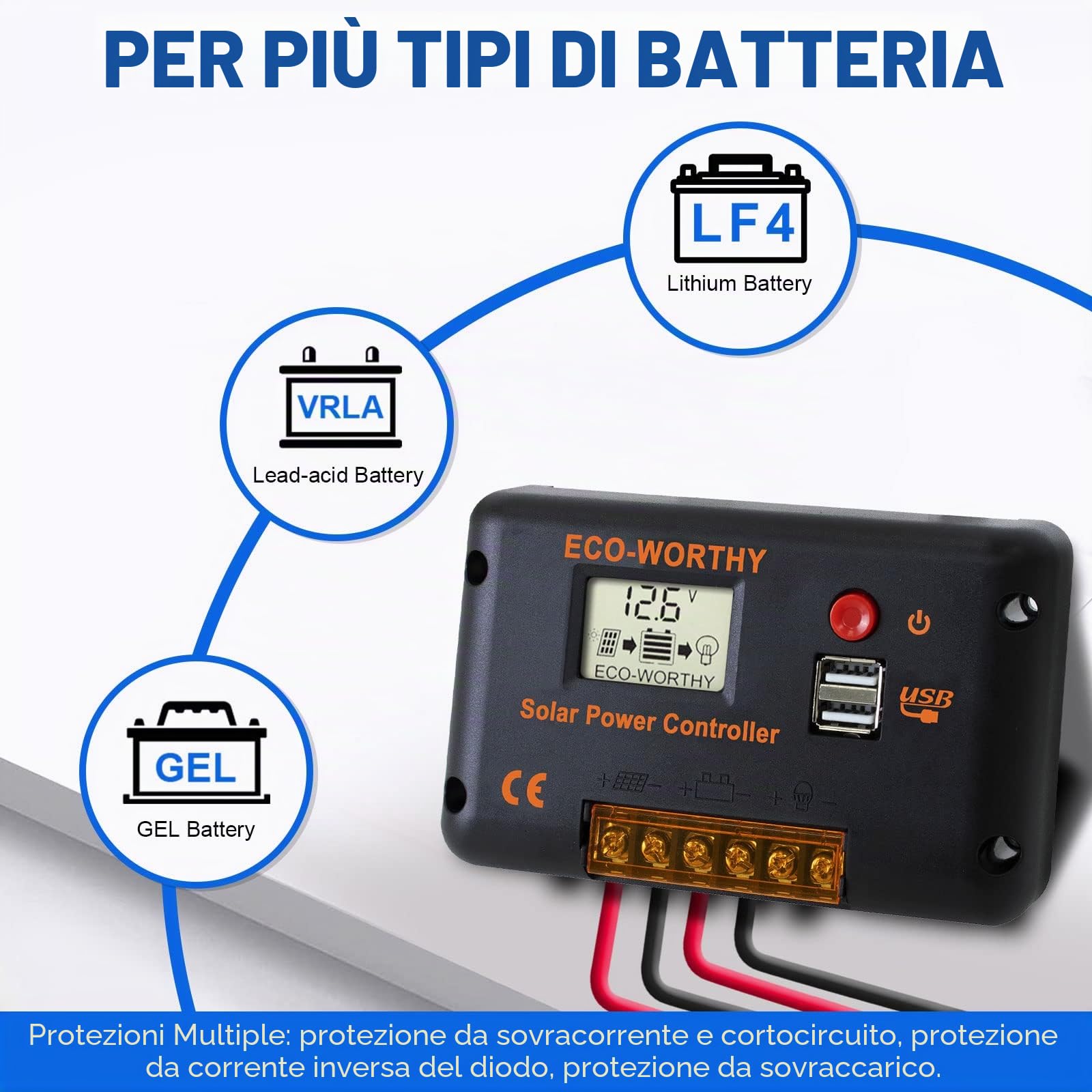 ECO-WORTHY Kit pannello solare da 240 W 12 V 1 kWh/giorno fuori rete per camper, auto, barca, riparo da campeggio: 2 pannelli mono 120 W + regolatore PWM 30 A