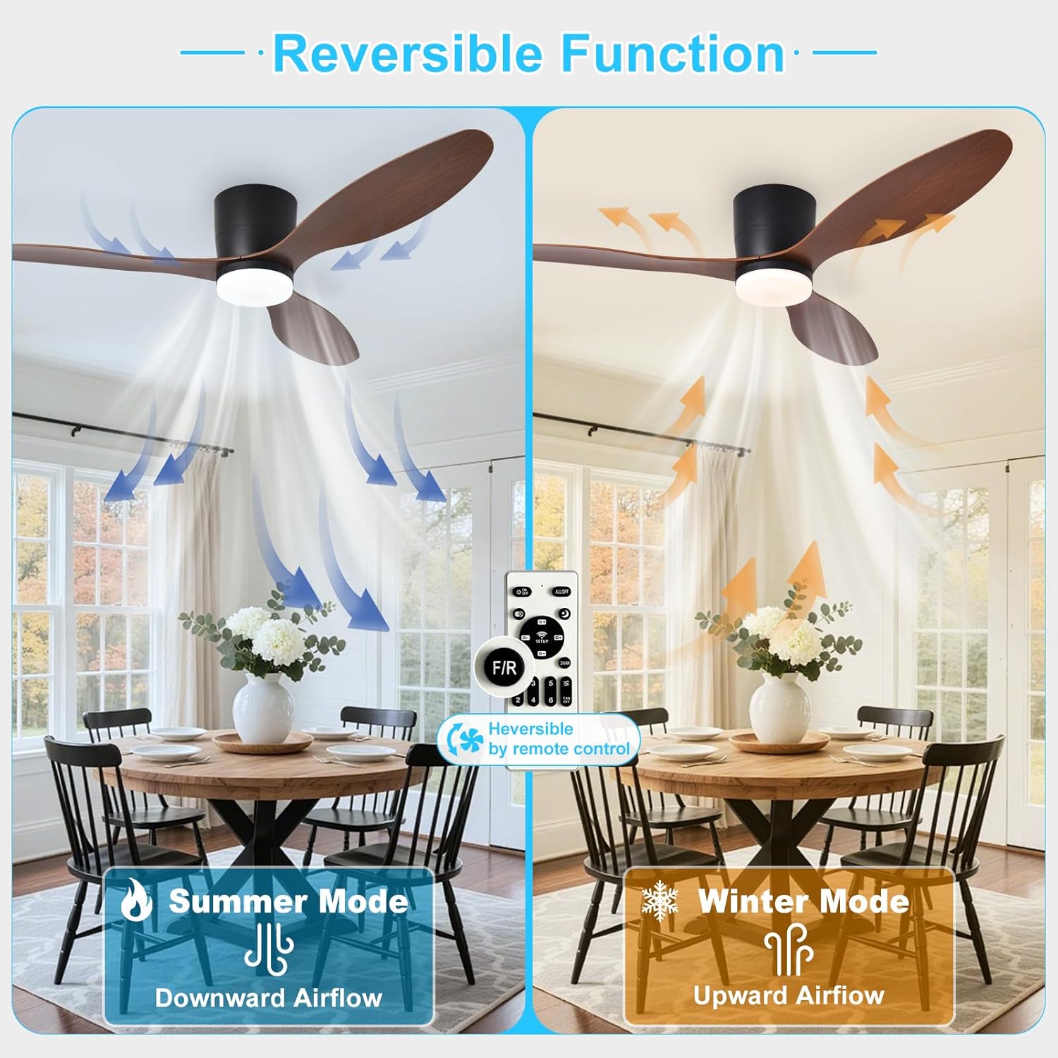 Depuley Flush Mount Ceiling Fan: 52-Inch Black Ceiling Fans with Lights for Bedroom Indoor Outdoor - Low Profile Ceiling Fans with Remote Control 24W 3CCT Dimmable 3 Reversible Walnut Blades 6 Speeds