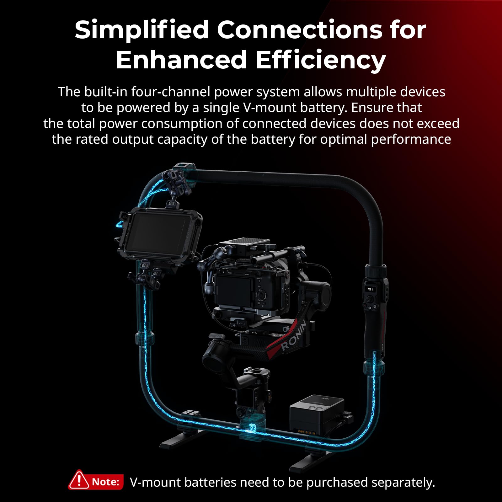 SMALLRIG Stabilisator Handringgriff für DJI RS 2 / RS 3 Pro/RS 4 / RS 4 Pro/RS 5 Gimbal, unterstützt Diverse Steuerungsmöglichkeiten, integriertes, faltbares Design, max. Traglast 8 kg - 4328