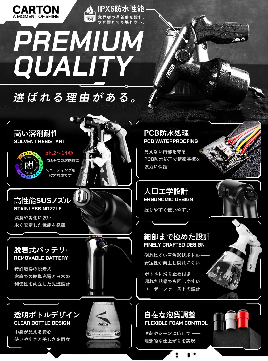 CARTON フォームガン　油膜除去機 Amazon | CARTON 【公式】 SUPER DRY FOAM 『 洗車が今、進化