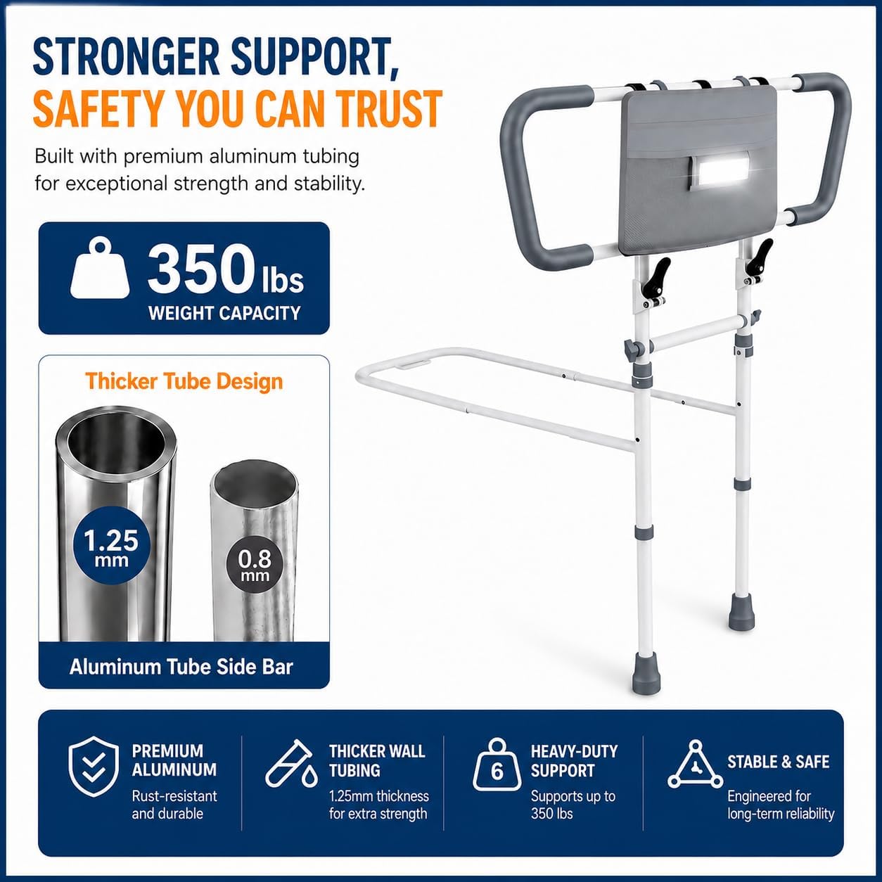 Bed Rails for Elderly Adults Safety, Foldable Bed Assist Rail for Seniors Fall Prevention with Motion Sensor Light & Storage Bag, Adjustable Bedside Handle Fits Twin Full Queen King, 350 lbs