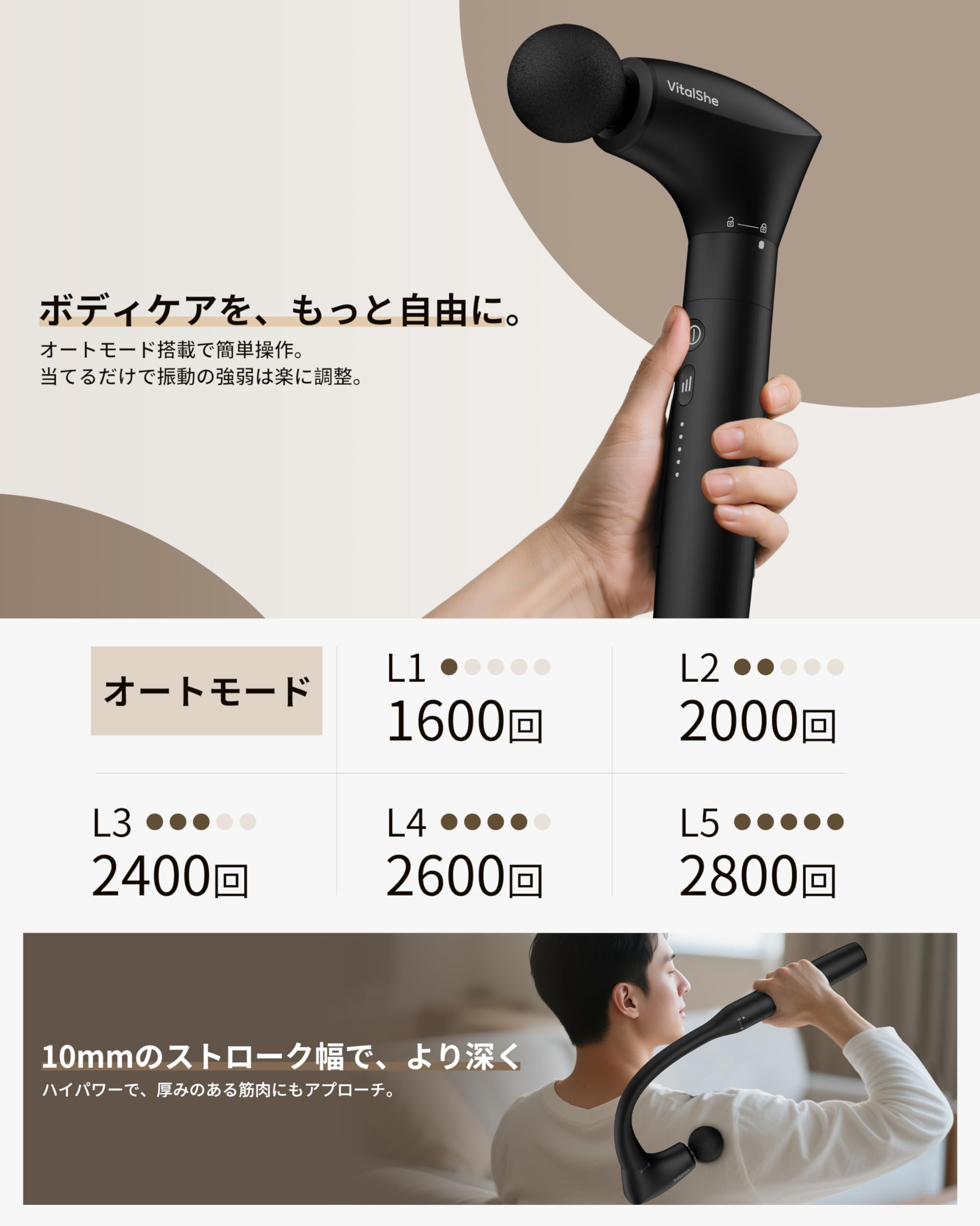 Amazon | 筋膜リリースガン 【2-in-1変形可能 背中まで届く】 10mm振幅