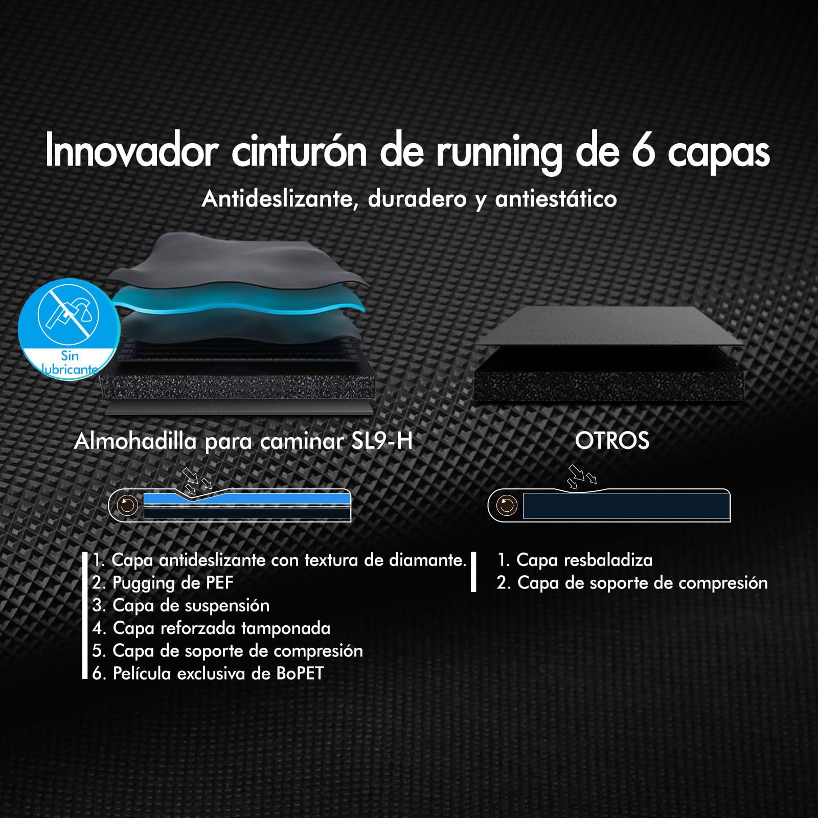 BLACK LORD Cinta de Correr 4 en 1, Walking Pads de 2.2 HP, silenciosa, 9/12 km/h, para Debajo del Escritorio con Altavoz Bluetooth, Equipo portátil para Hacer Ejercicio en casa, 120 kg, con/sin asa