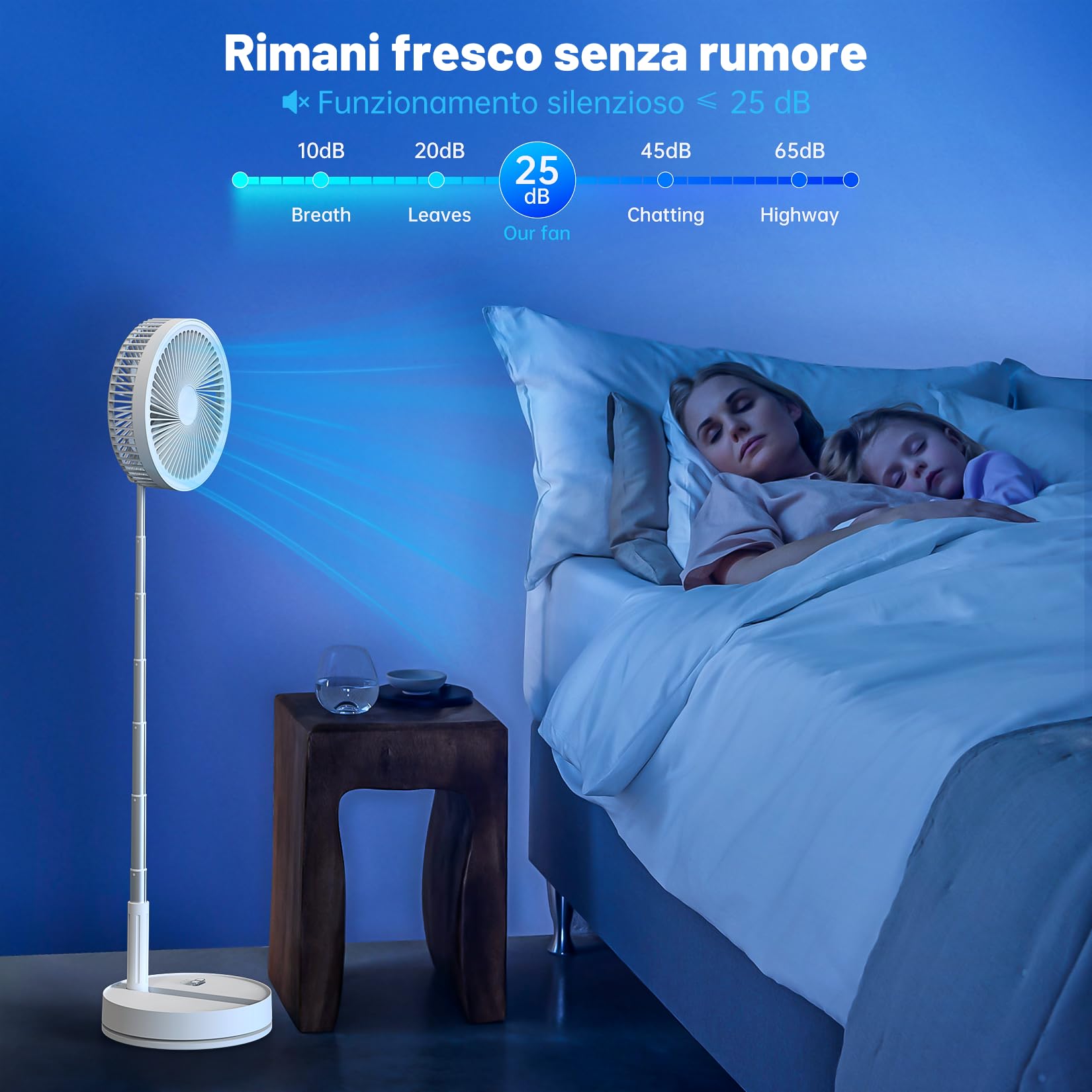 Oscillante Ventilatore a Piantana Silenzioso con Telecomando, 8.6" Portatile Pieghevole Tavolo/In piedi Ventilatore con 4 Velocità/Timer, 8000mAh USB Ricaricabile Fan per Camera da Letto Viaggio