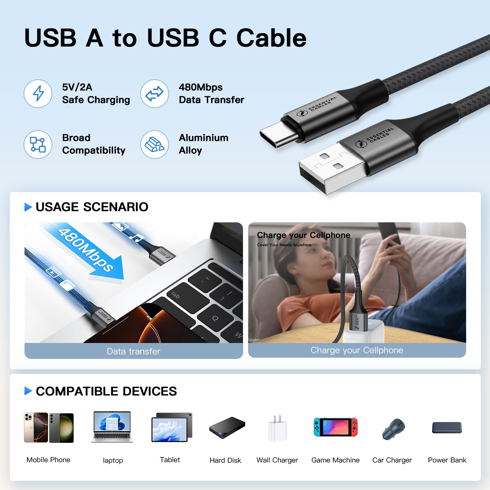 Cable de carga USB C de 2 m 3.1 A tipo C, cable de carga rápida, trenzado USB A a USB-C, cable de carga USB C para iPhone 16 15 Pro, Samsung Galaxy S24 S23 Ultra, Pixel 9, iPad Air, Switch, Steam,