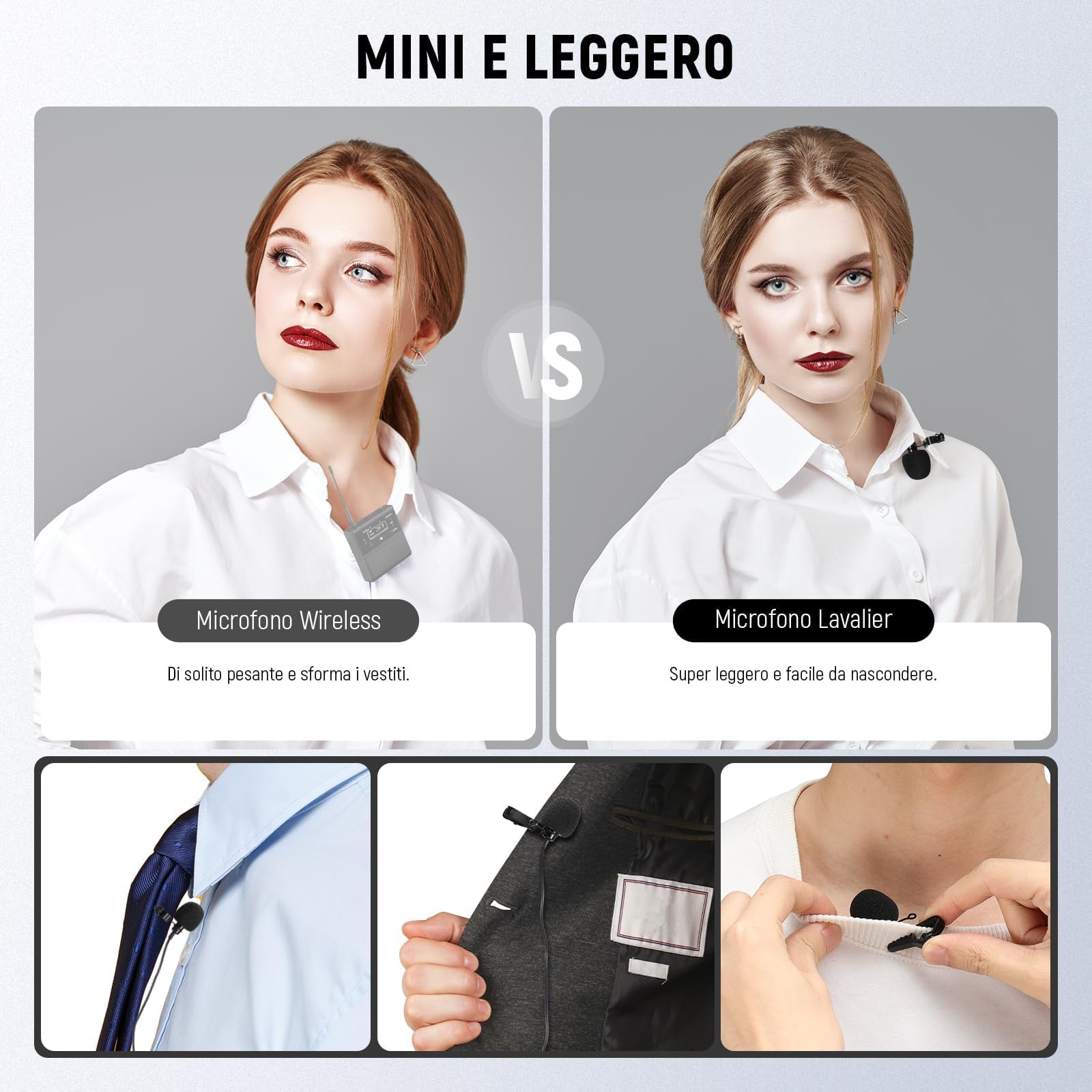 2 Microfoni Lavalier NEEWER - Omnidirezionali, Con Clip, Per Streaming, YouTube, Compatibili Con Rode GO II