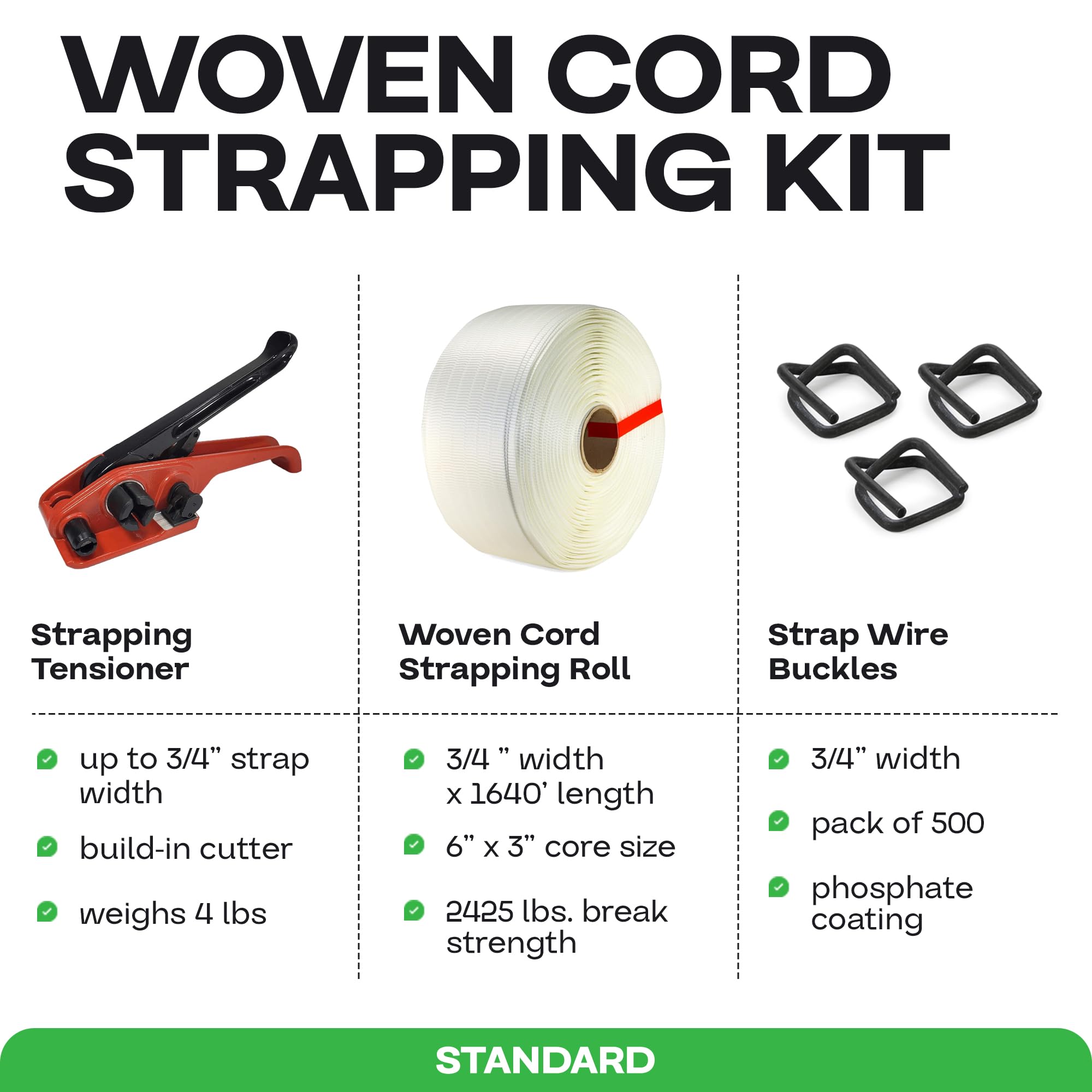 IDL Packaging Standard 3/4