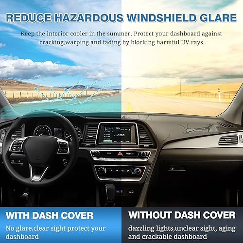 Miniatura 683 de FIILINES - Cubierta para tablero, accesorio para tablero de malla antideslizante, parasol sin reflejos y protector compatible con Toyota RAV4