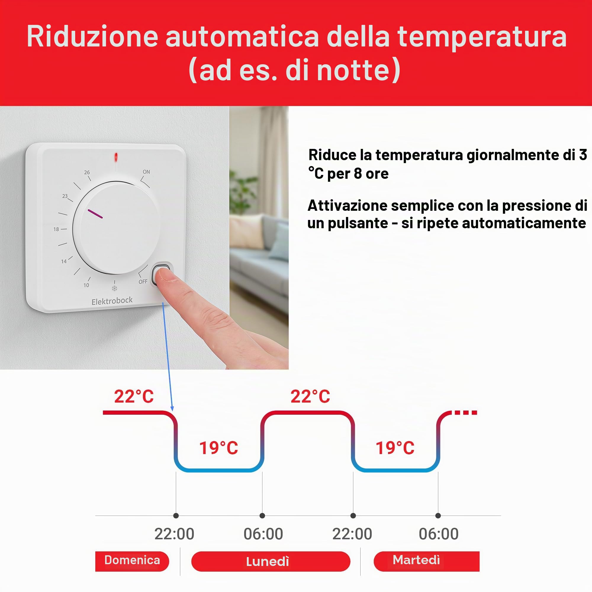 Elektrobock Termostato per ambienti radio BPT012, 158 x 181 x 62 mm