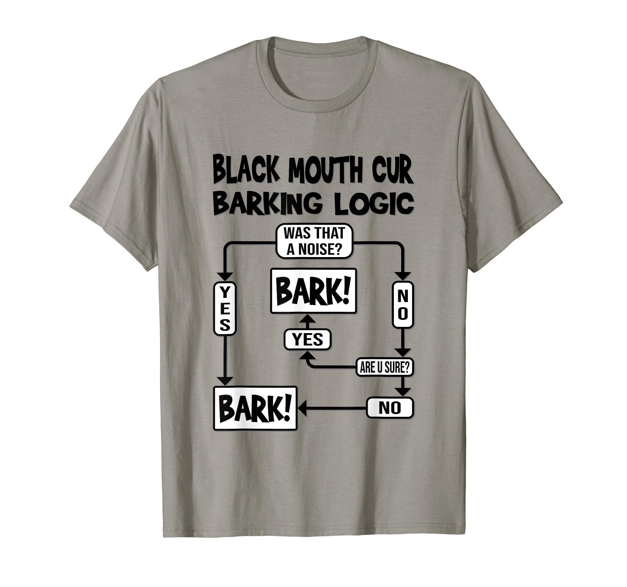 \ Funny Black Mouth Cur Gifts \Dog Barking Logic, funny dog gift, Funny Black Mouth Cur T-Shirt