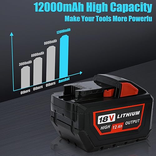 Miniatura 6 de Amsbat 1 paquete actualizado a 12000mAh Reemplazo de batería de 18 V para batería Mil 18V compatible con batería de 18 voltios 48-11-1850 48-11-1862