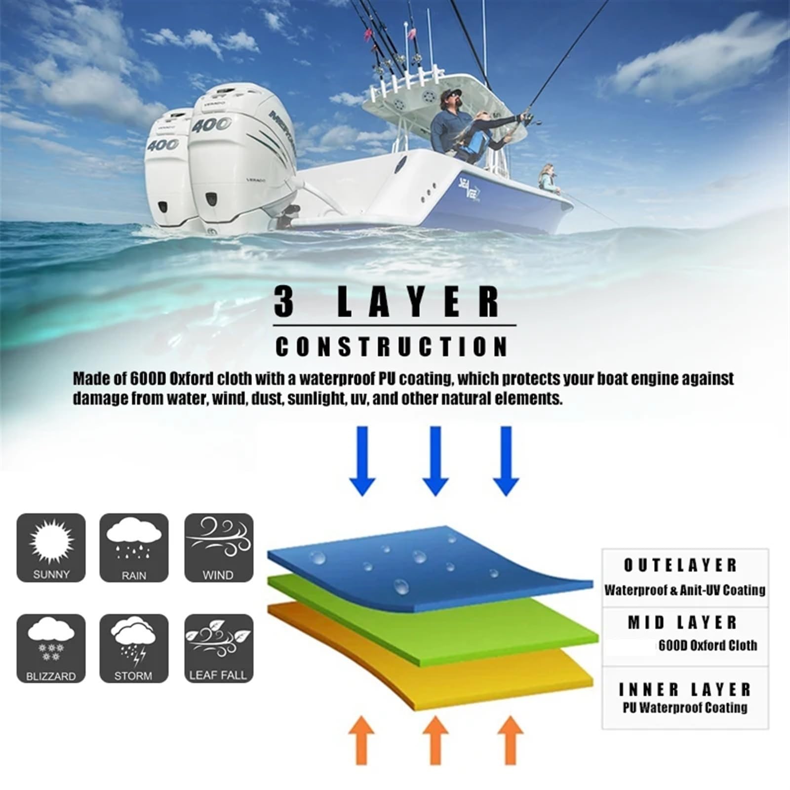 Copertura per Motore Fuoribordo Copertura for motore fuoribordo yacht, tela, protezione impermeabile, accessori barche, nautica(60-100HP)