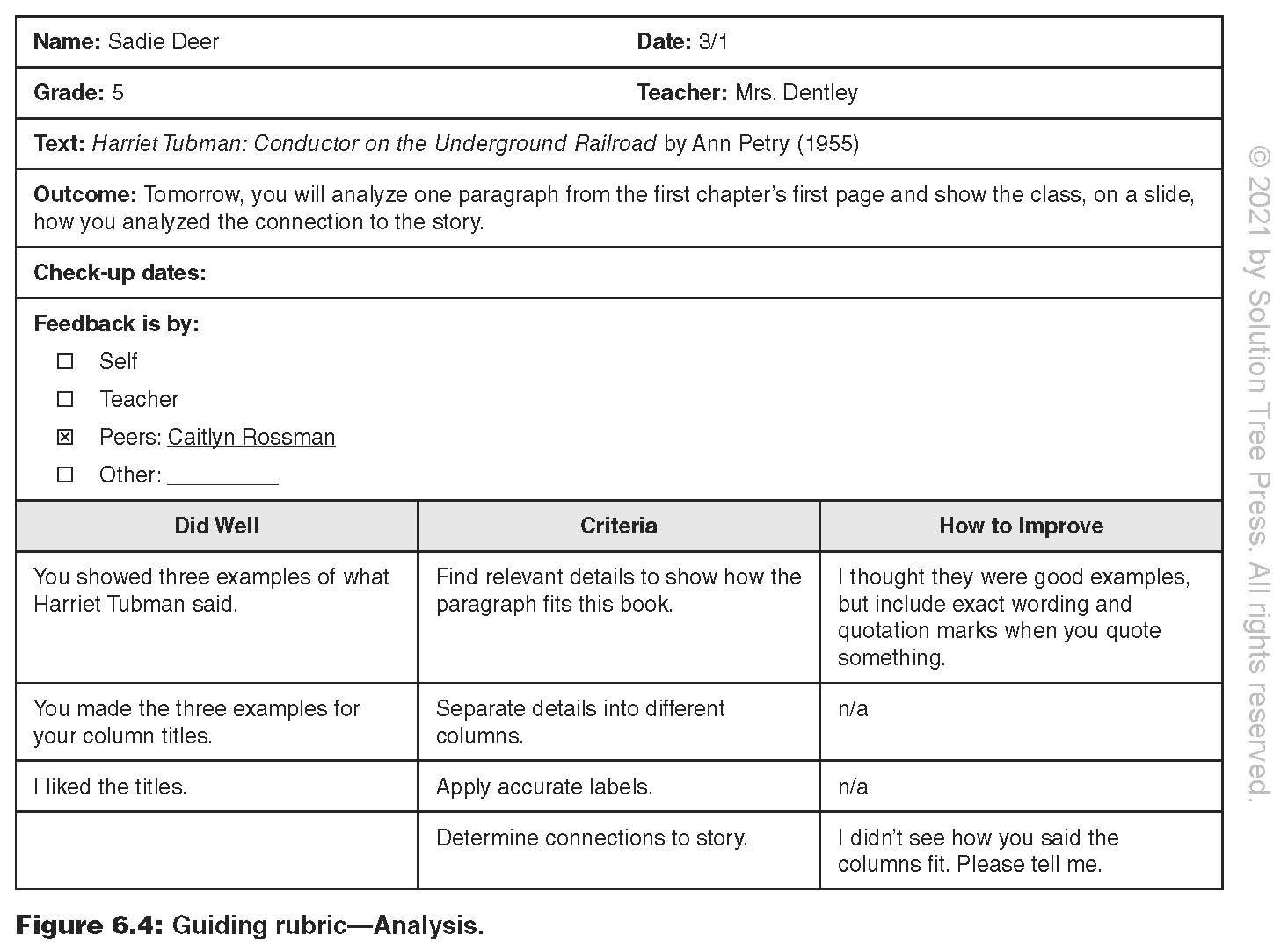Personalized Deeper Learning: Blueprints for Teaching Complex Cognitive, Social-Emotional, and Digital Skills (a How-To Guide for Deep Learning and Student Engagement with Any Curriculum)