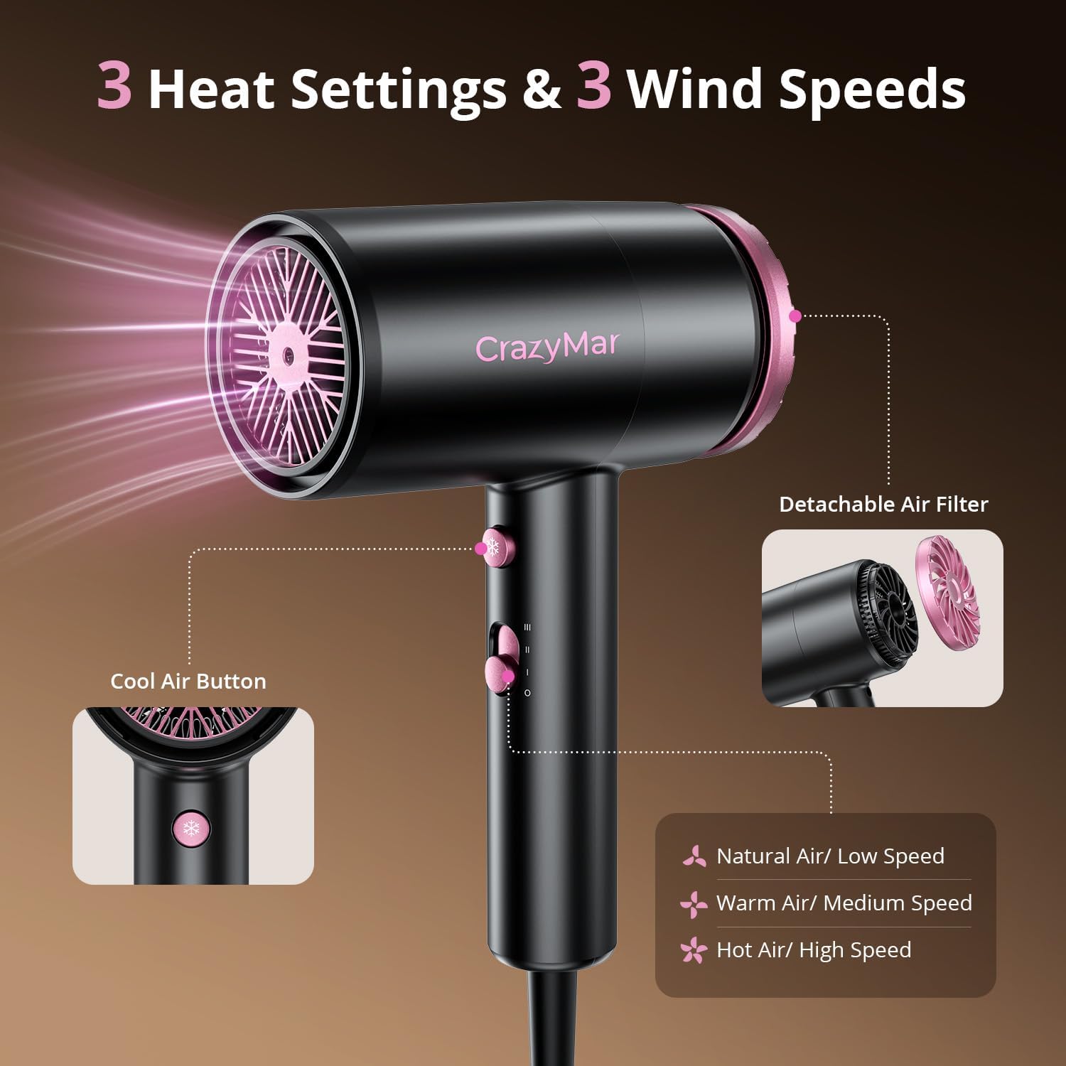 Ionic High Speed Hair Dryer | Professional Ultra-Fast Drying Hairdryer for Women with Diffuser&| 350M Negative Ions|Compact and Lightweight Blow Dryer for All Hair Types and Travel/Business