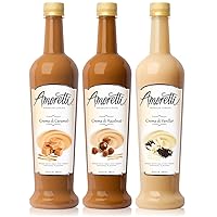 Vista 8 de Amoretti - Jarabe Premium de Menta, 94 Porciones por Botella (750 ml), con Bomba para Aromatizar Cafés, Cócteles y otras Bebidas, Sin Gluten, Libre