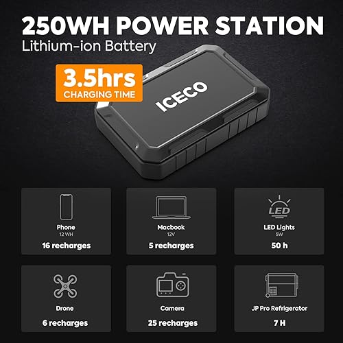 Miniatura 7 de ICECO Estación de energía portátil magnética de carga rápida de 17400 mAh, batería de litio móvil para exteriores de 250 Wh, respaldo de batería de
