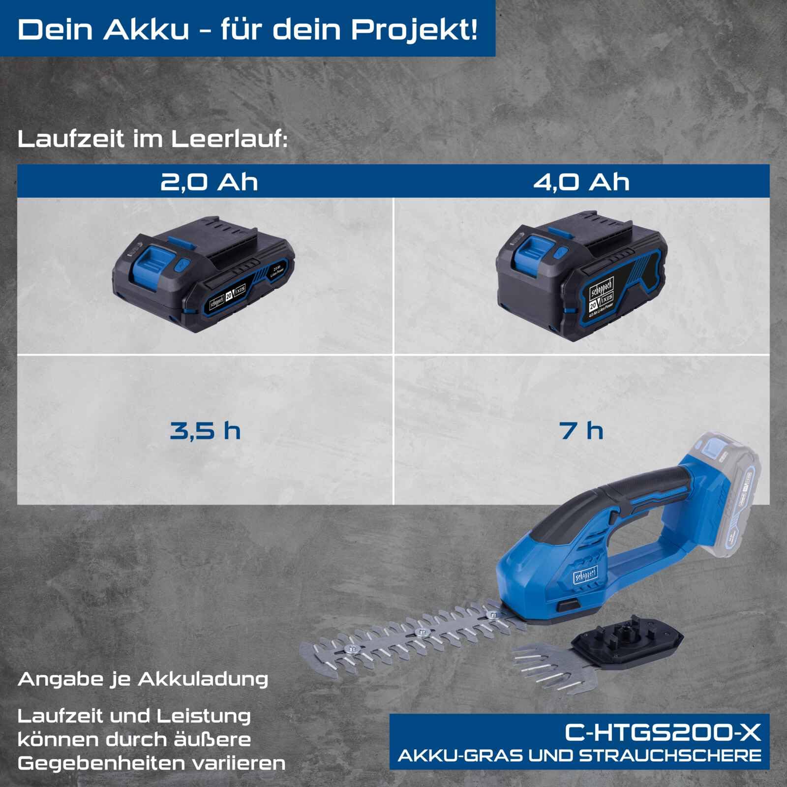 Scheppach Desbrozadora multifunción C-HTGS200-X