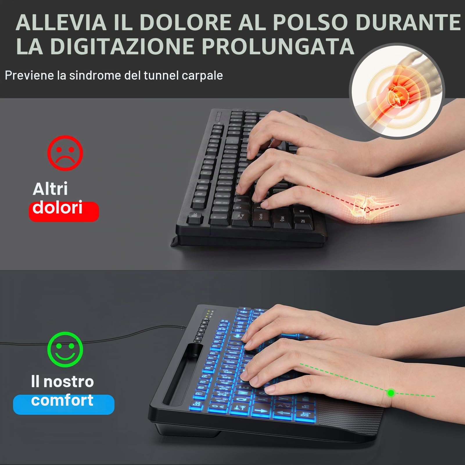 SABLUTE Tastiera Cavo USB illuminato ergonomico per PC - Retroilluminazione a 7 colori, grande pressione, supporto per telefono, facile da leggere