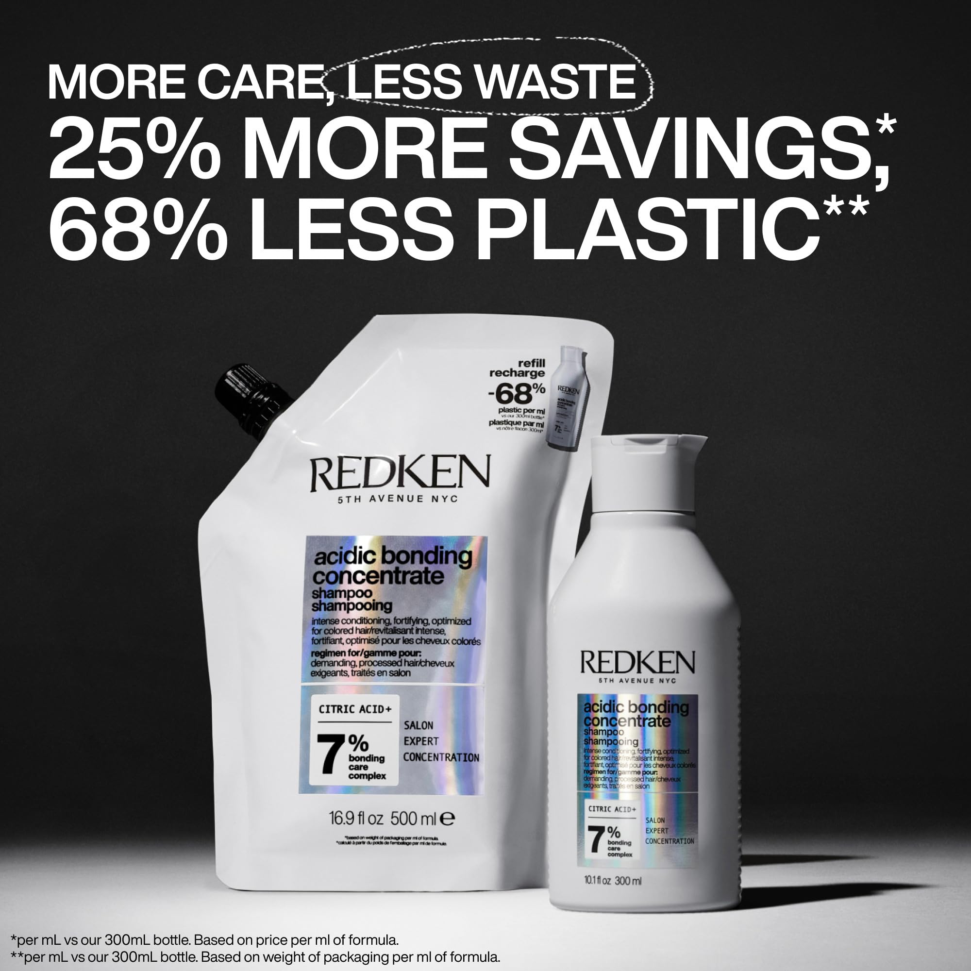 REDKEN - Shampoing Acidic Bonding Concentrate - Nettoie, Répare & Protège - 56% de Casse en Moins - 82% de Fourches en Moins - Cheveux 11x Plus Lisses - Cheveux Secs & Abimés - 300 ml