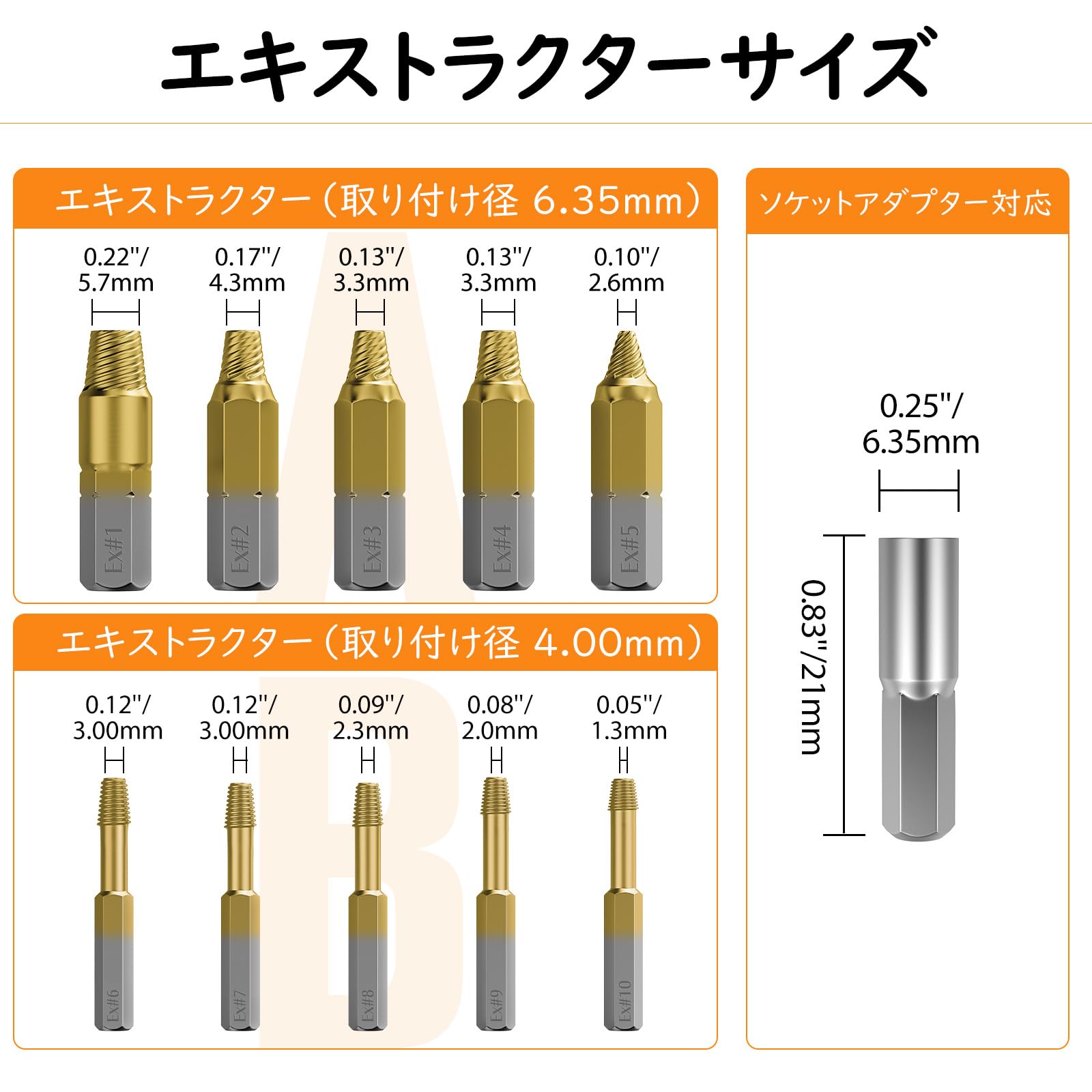 Amazon.co.jp: Housolution ドリルビットセット 22本 潰れ・折れ・なめ