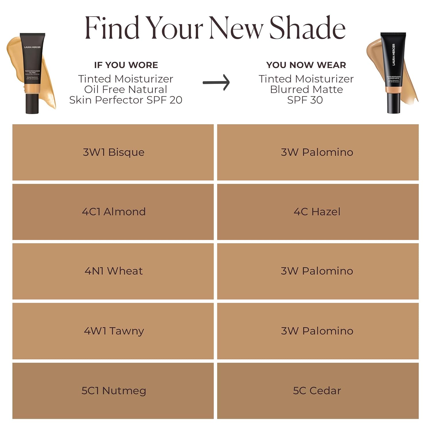 Laura Mercier Tinted Moisturizer Blurred Matte with SPF 30: 24HR+ Shine Control and Blurring, Long Lasting, Sheer to Light, Buildable Coverage, Blurs the Look of Pores, Skin Tint - Image 9