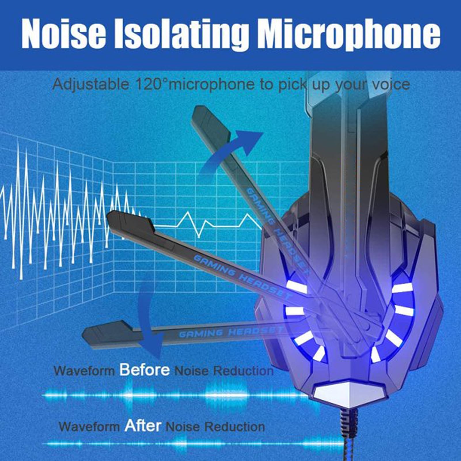KOTION EACH G9000 Cuffie da Gioco Over-ear con Microfono con Isolamento Acustico per Laptop Desktop, Luce a LED per Un'esperienza di Gioco Coinvolgente (#1)