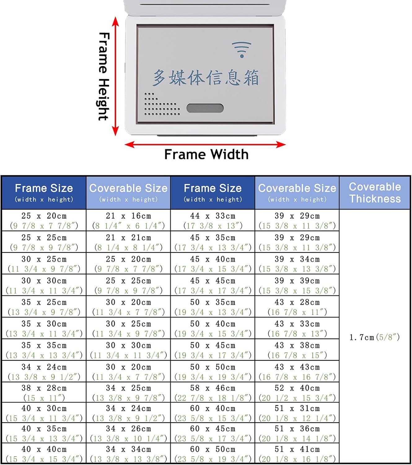 Breathable Electrical Panel Cover for Indoor/Outdoor Use, Fits 8-16 Inch Breaker Boxes, Stylish White Wall Decor, 60x50CM (23.6"x19.7") - Durable & Easy to Install