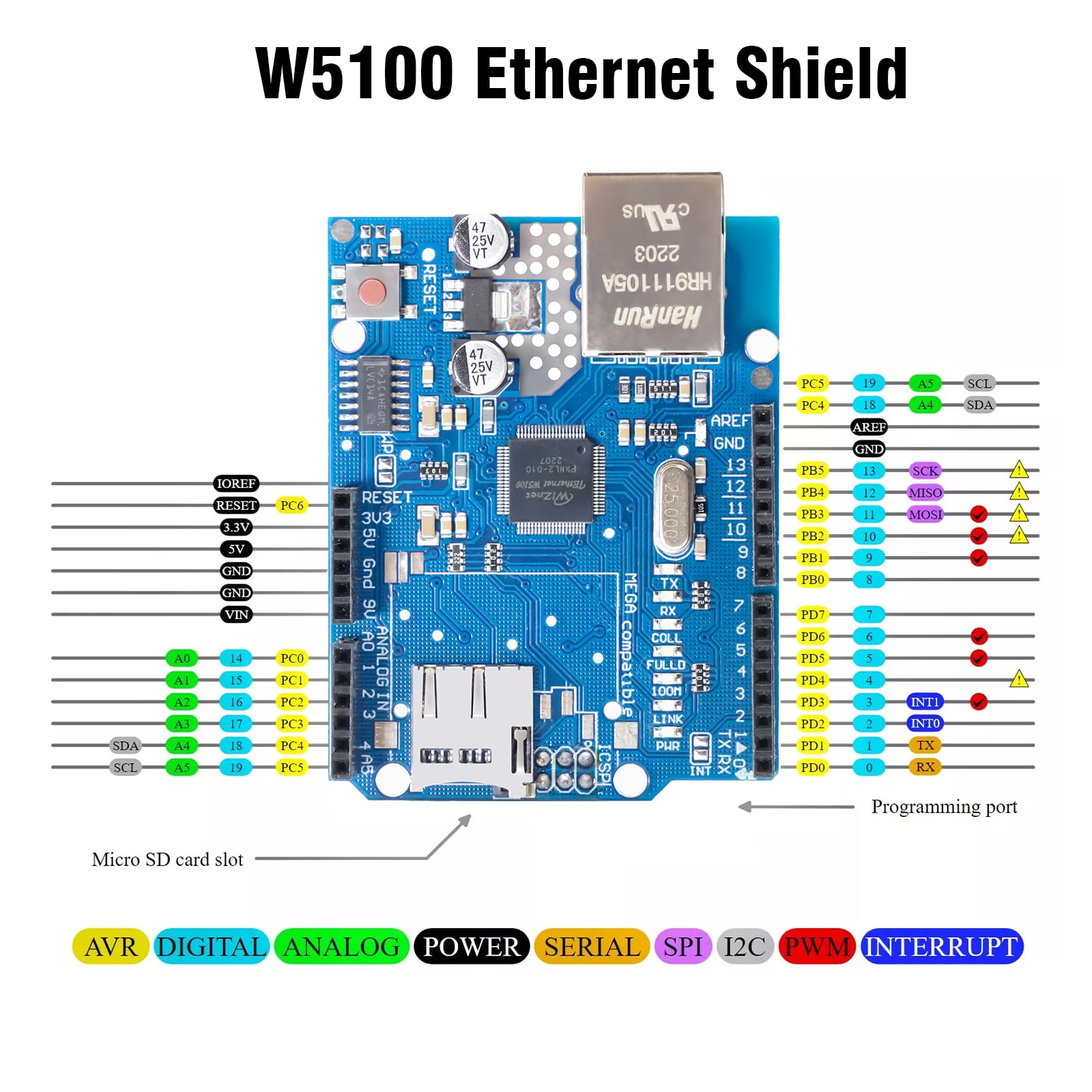 W5100 Scheda Binghe per Ethernet compatibile con Arduino