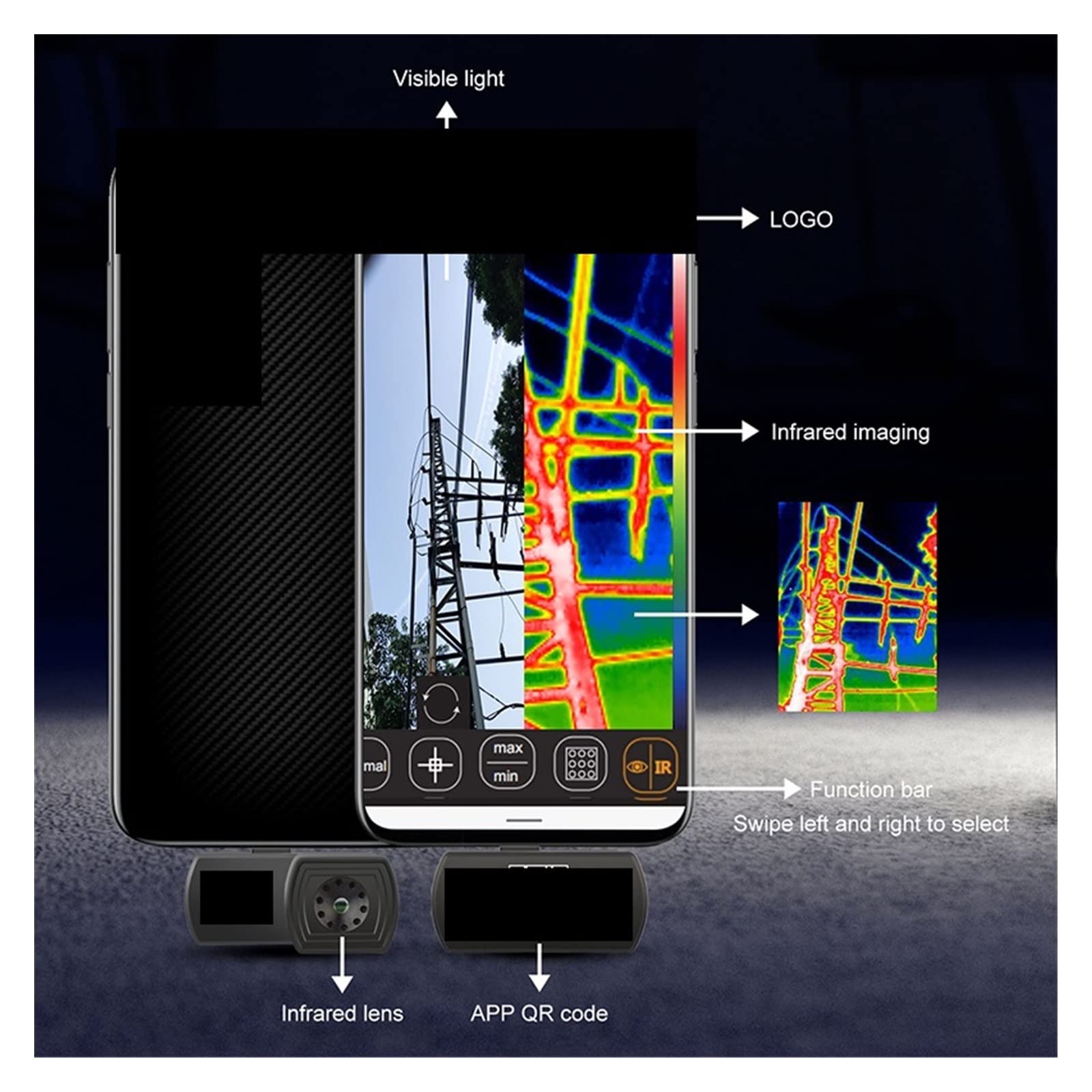 Cámara termográfica portátil Cámara térmica for cámara termográfica infrarroja for teléfonos móviles Resolución 640 * 480 con análisis de PC y grabación de vídeo