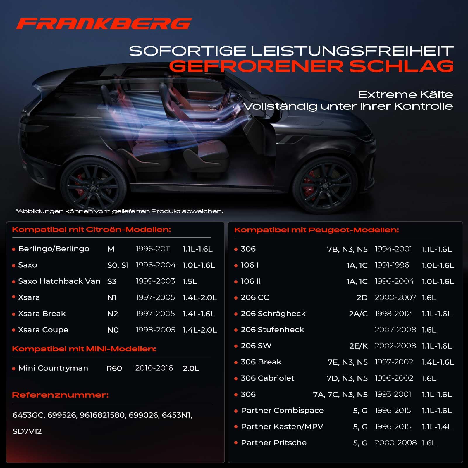 Frankberg Kompresor klimatyzacji, kompresor, klimatyzacja, sprzęgło magnetyczne, kompresor do klimatyzacji, zamiennik 9616821580
