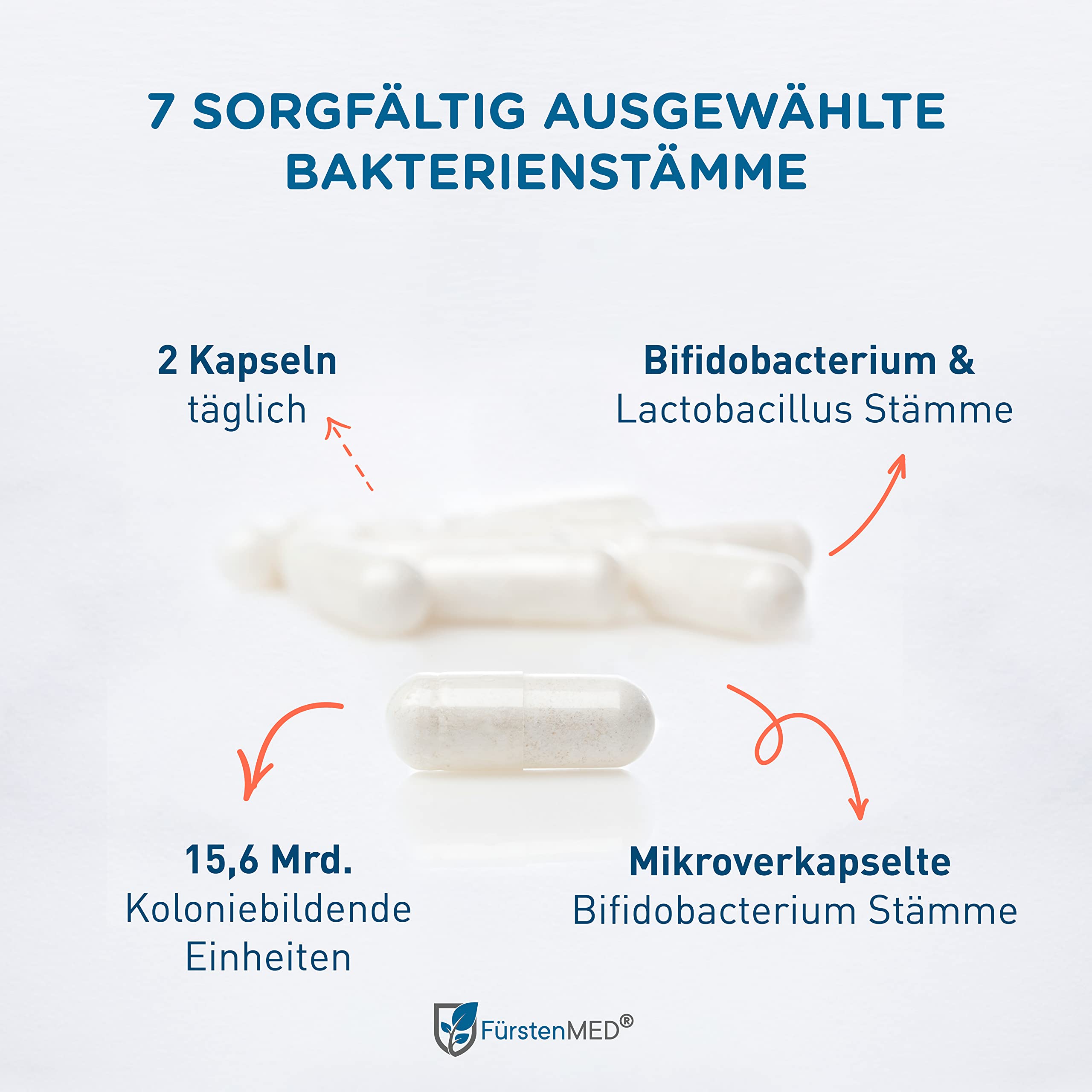 FürstenMED® Bifidoflor HIT + FI mit Bifidobacterium & Lactobacillus Stämmen und Akazienfaser – 60 magensaftresistente Kapseln – Vegan, Laborgeprüft, Made in Germany
