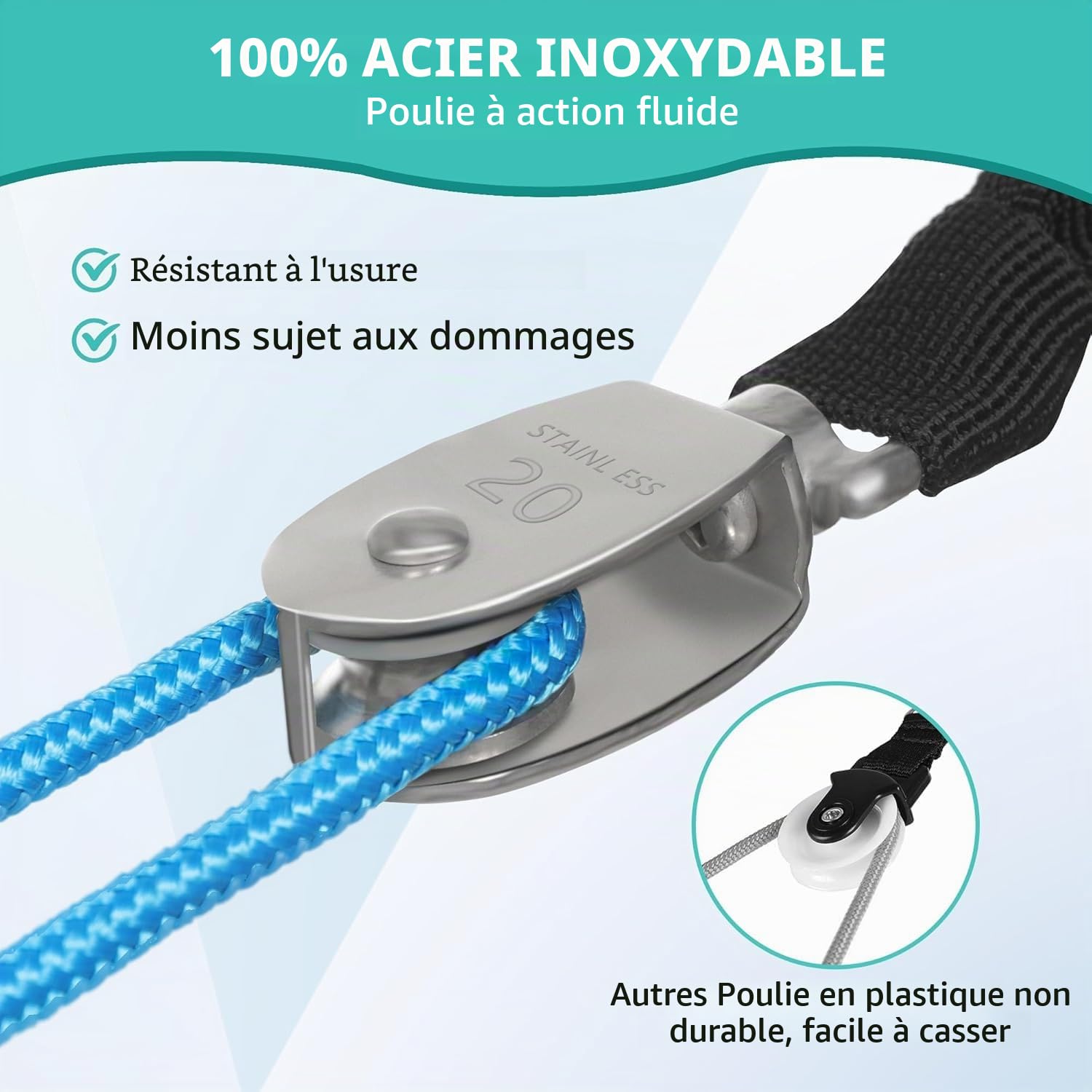 Fanwer Reeducation Epaule Poulie Porte, AVCE Confortables Poignées de Matériaux TPR，Poulies Multi-usages pour la des épaules au-Dessus de la Porte
