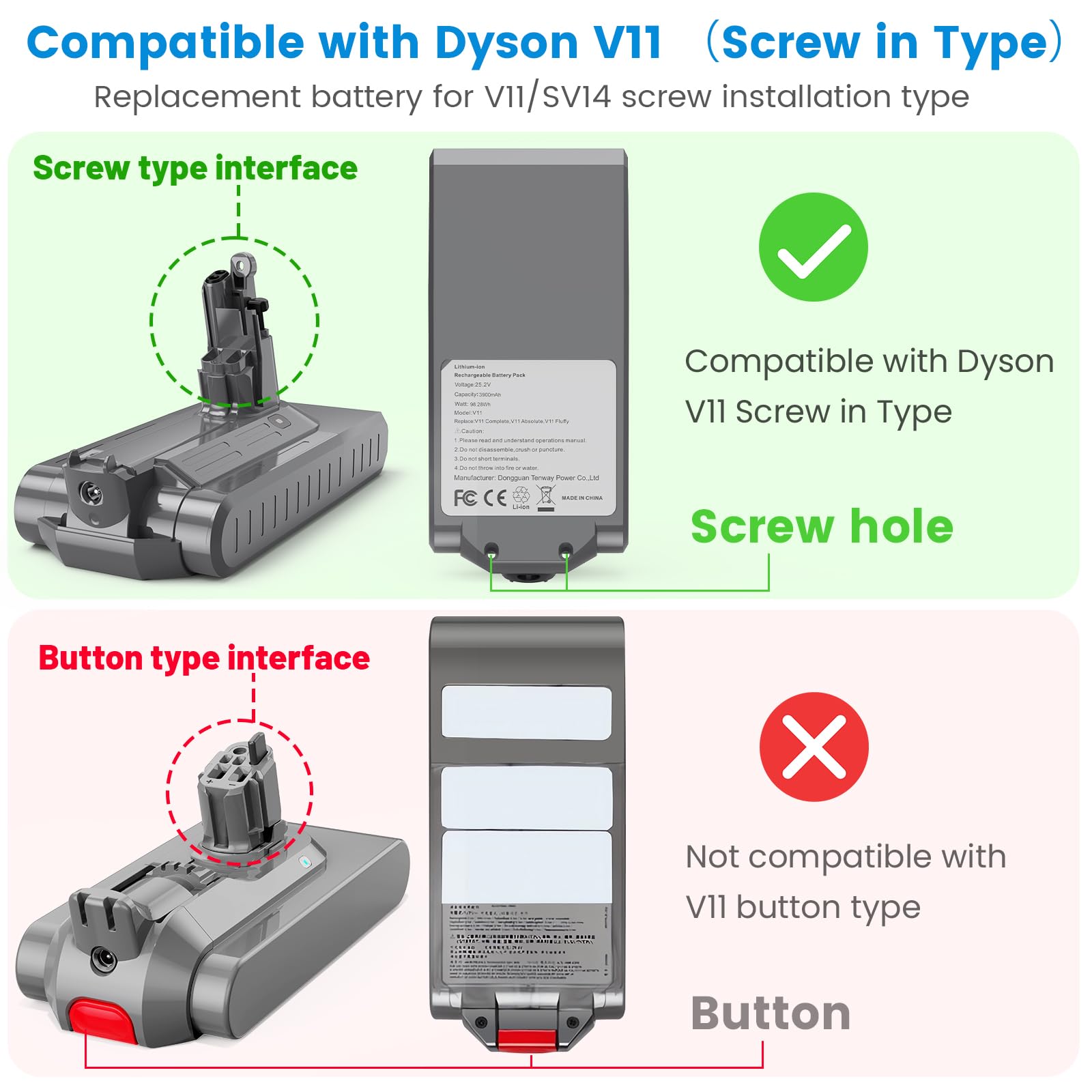 Batterie V11 3900 mAh pour Dyson (type vis), batterie de rechange 25,2 V pour aspirateur sans fil Dyson SV14 Absolute Complete Fluffy (avec filtre, brosse et vis)