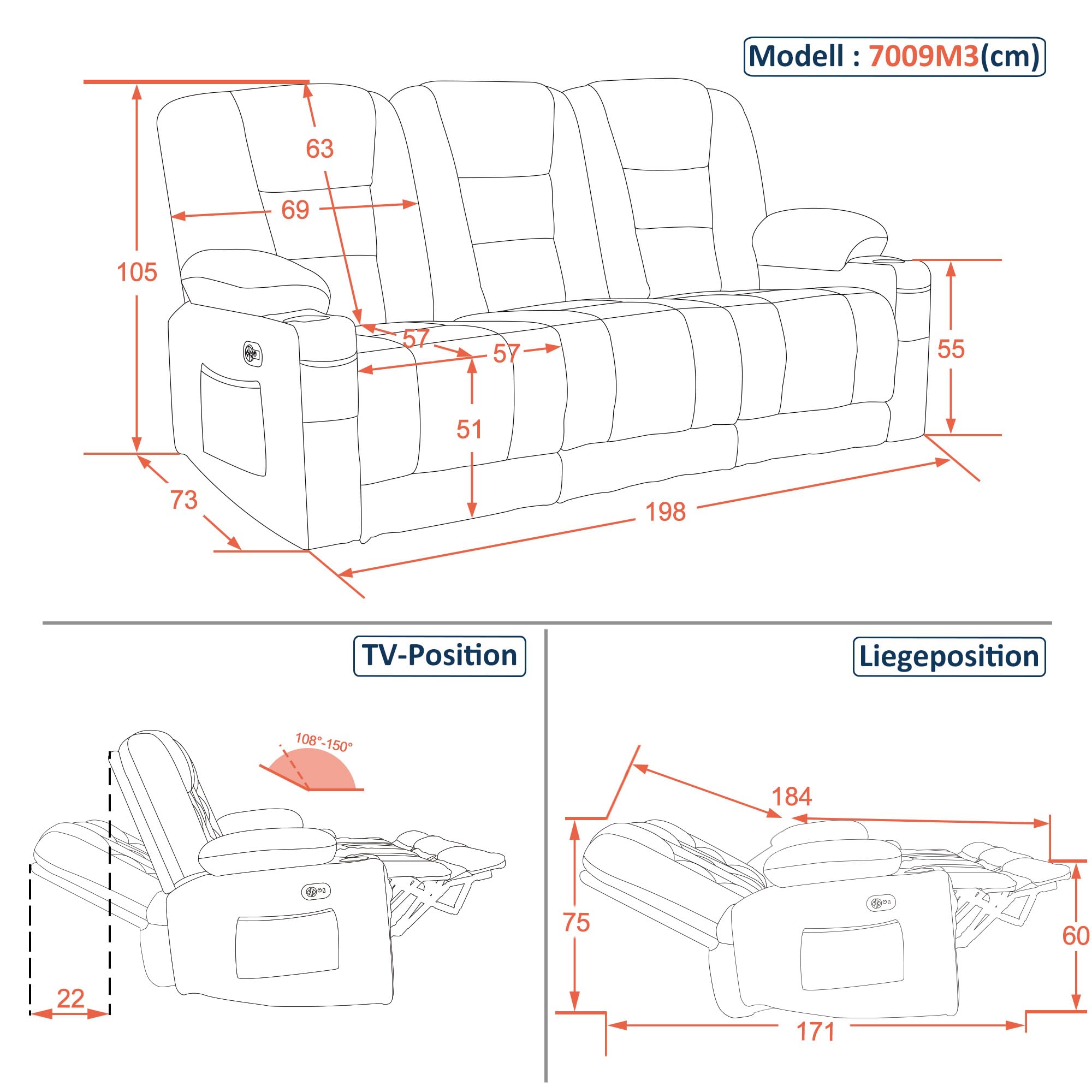 M MCombo Canapé électrique 3 Places avec Fonction Sommeil, canapé Relax 3 Places avec Bouton réglable à 150°, Chaise de cinéma avec Fonction inclinable, USB & Porte-gobelet, 7009 (Gris)