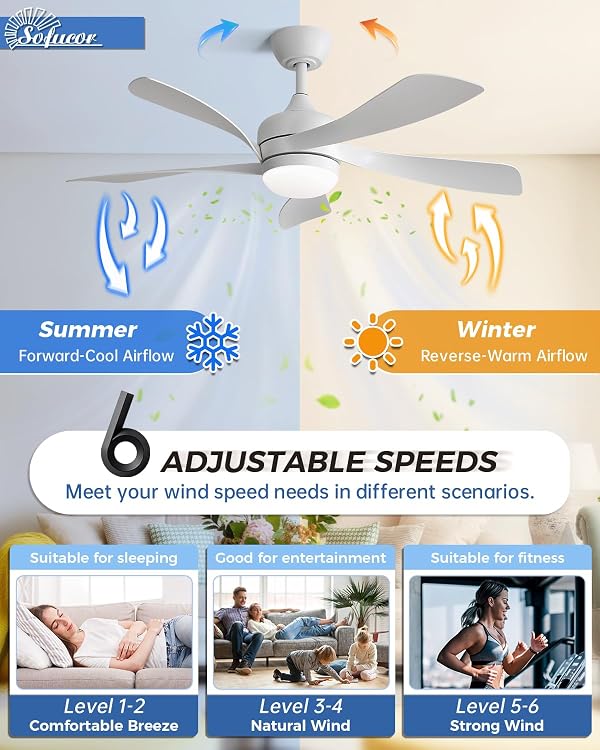 Sofucor 42" Smart Ceiling Fan, Indoor/Outdoor White Ceiling Fans with Lights and Remote, Works with Alexa/Google/App, 3-Color Light 6-Speed Timing Reversible DC Motor for Bedroom Living Room Patio by Sofucor - Used condition - Image 7