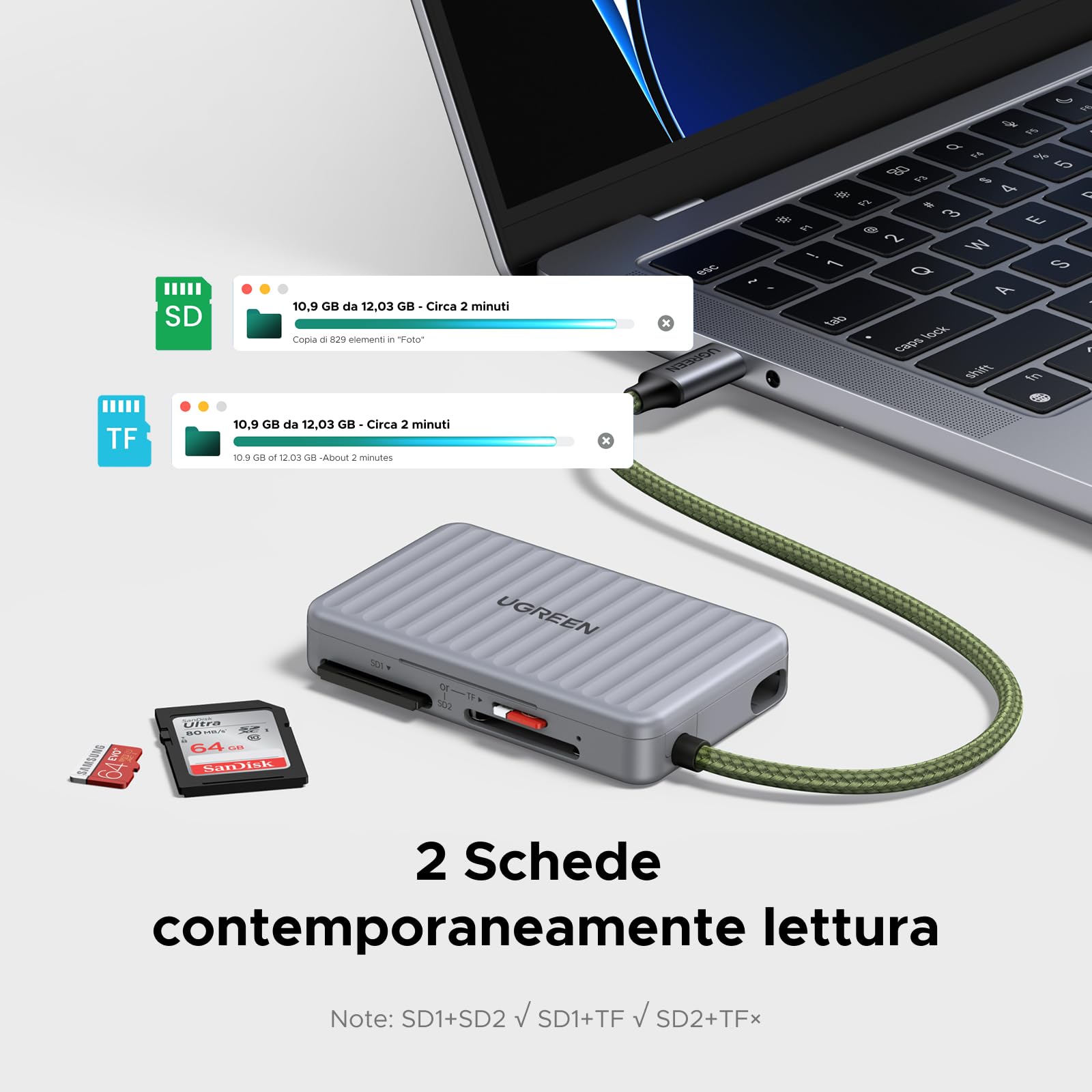 UGREEN Lettore Schede SD USB C Custodia di Archiviazione Portatile per SD Micro SD Card Reader 170 MB/s Super Velocità Compatibile con iPhone 17 Pro Max Air Macbook Camera Galaxy S25 S24