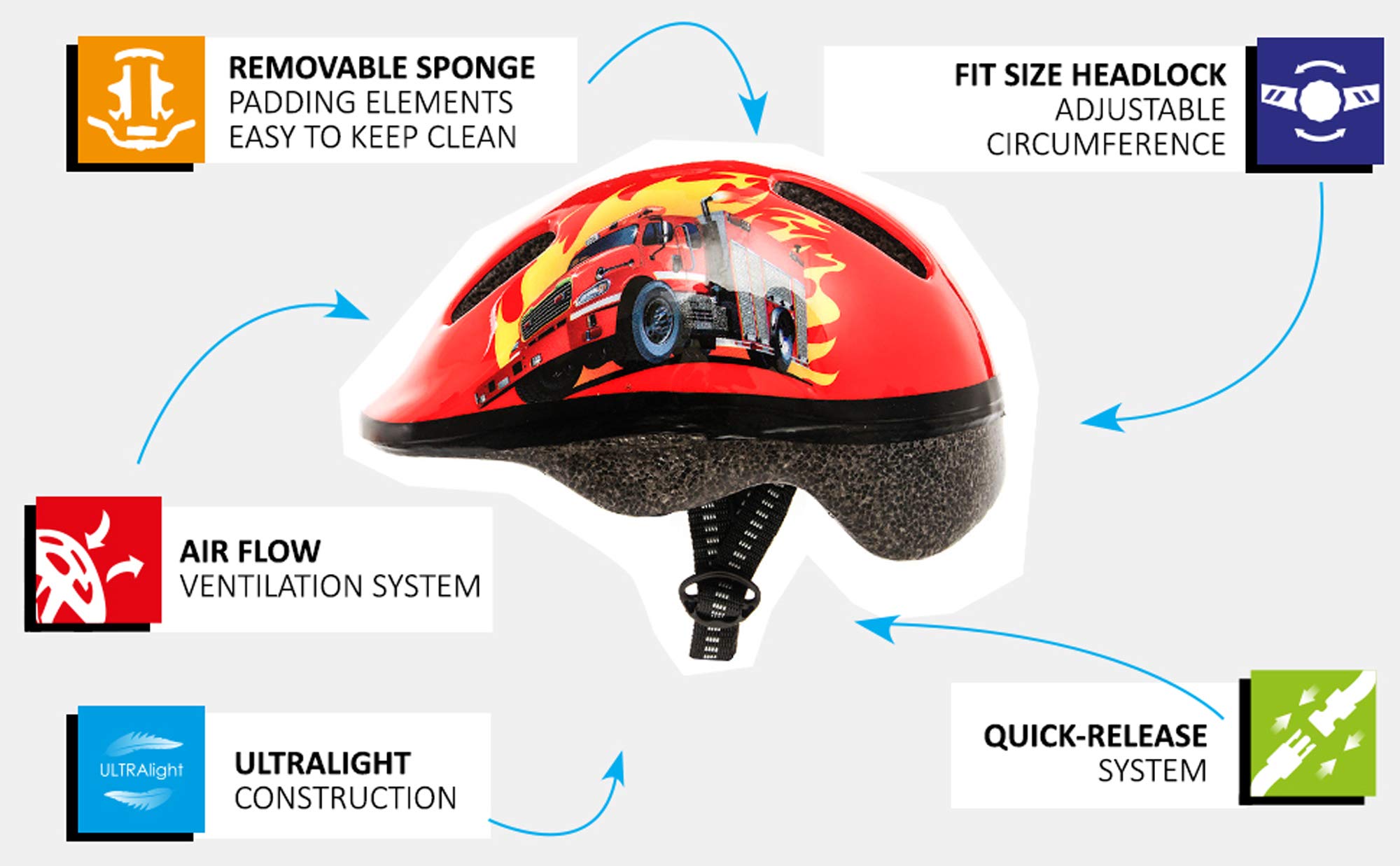 Meteor Casco Bici Ideale per Bambini e Adolescenti Caschi Perfetto per Downhill Ciclismo MTB Scooter Helmet Ideale per Tutte Le Forme di attività in Bicicletta MV6-2