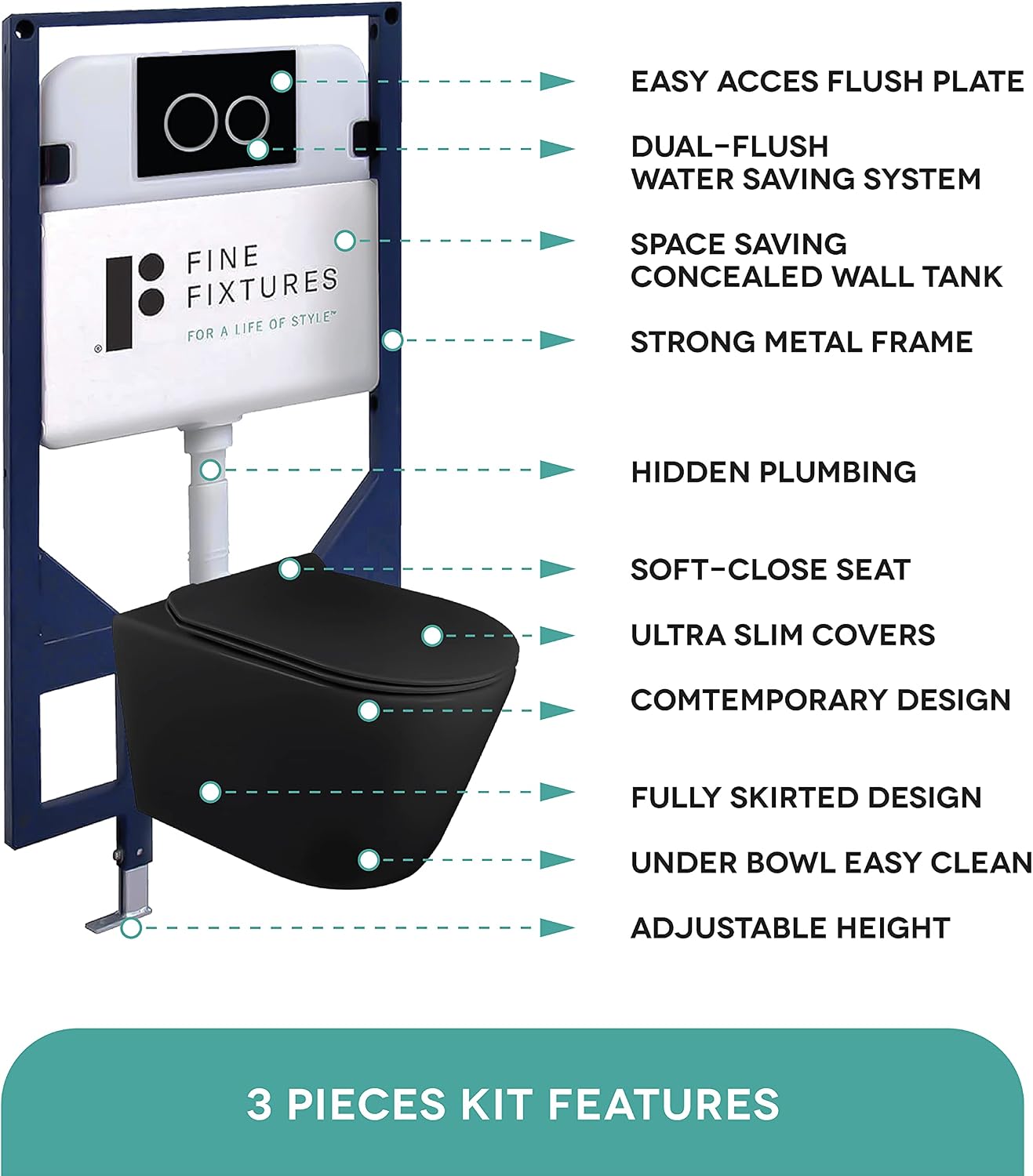 Dakota In-Wall toilet Combo Set, Toilet Bowl With Soft-Close Seat, Tank And Carrier System (2 x 4 Studs), Black Push Buttons Included