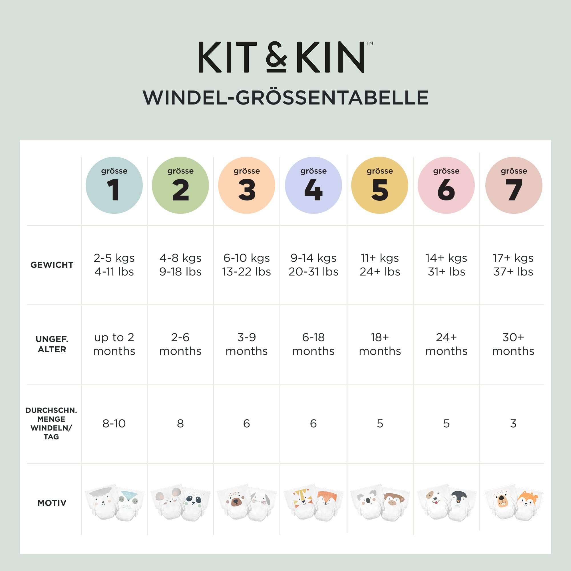 Kit & Kin Premium Windeln Größe 2 (4-8 kg) 152 Stück, Pflanzliche & Hypoallergene Babywindeln, Zuverlässiger Auslaufschutz, Vegan & Tierversuchsfrei