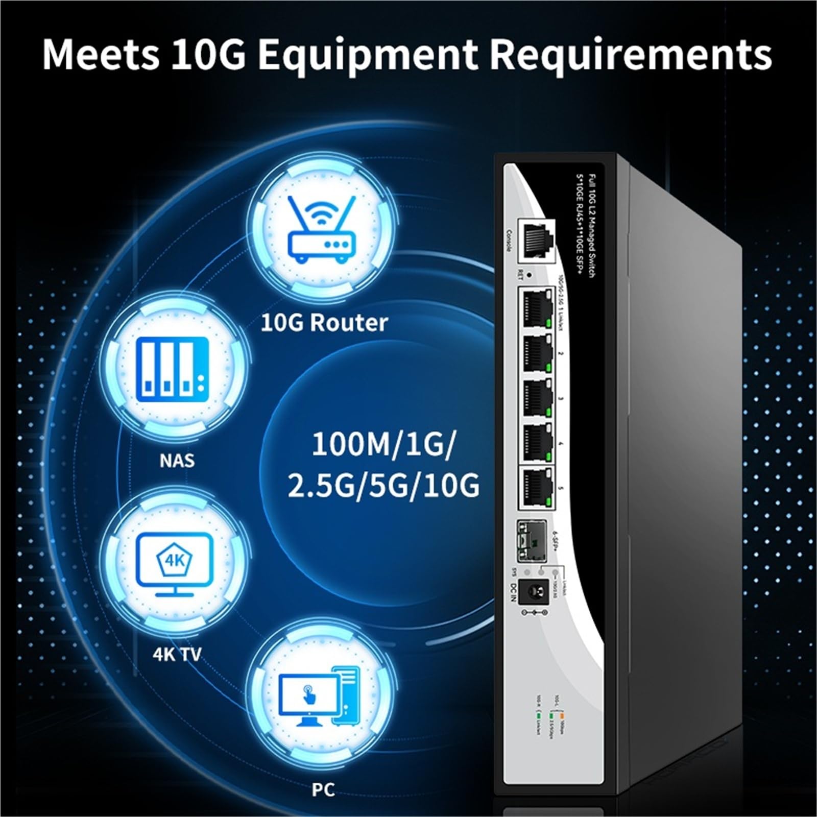 Przełącznik zarządzalny 10G L2 6-portowa sieć 10000M Smart Home Lab Ethernet LACP/VLAN/DHCP/SNMP