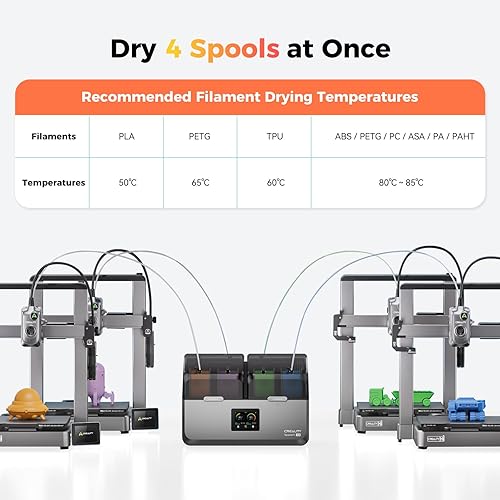Miniatura 2 de Secador de filamento oficial Creality con 4 carretes para regalos de Navidad, caja de almacenamiento de filamento Space Pi X4, temperatura máxima de