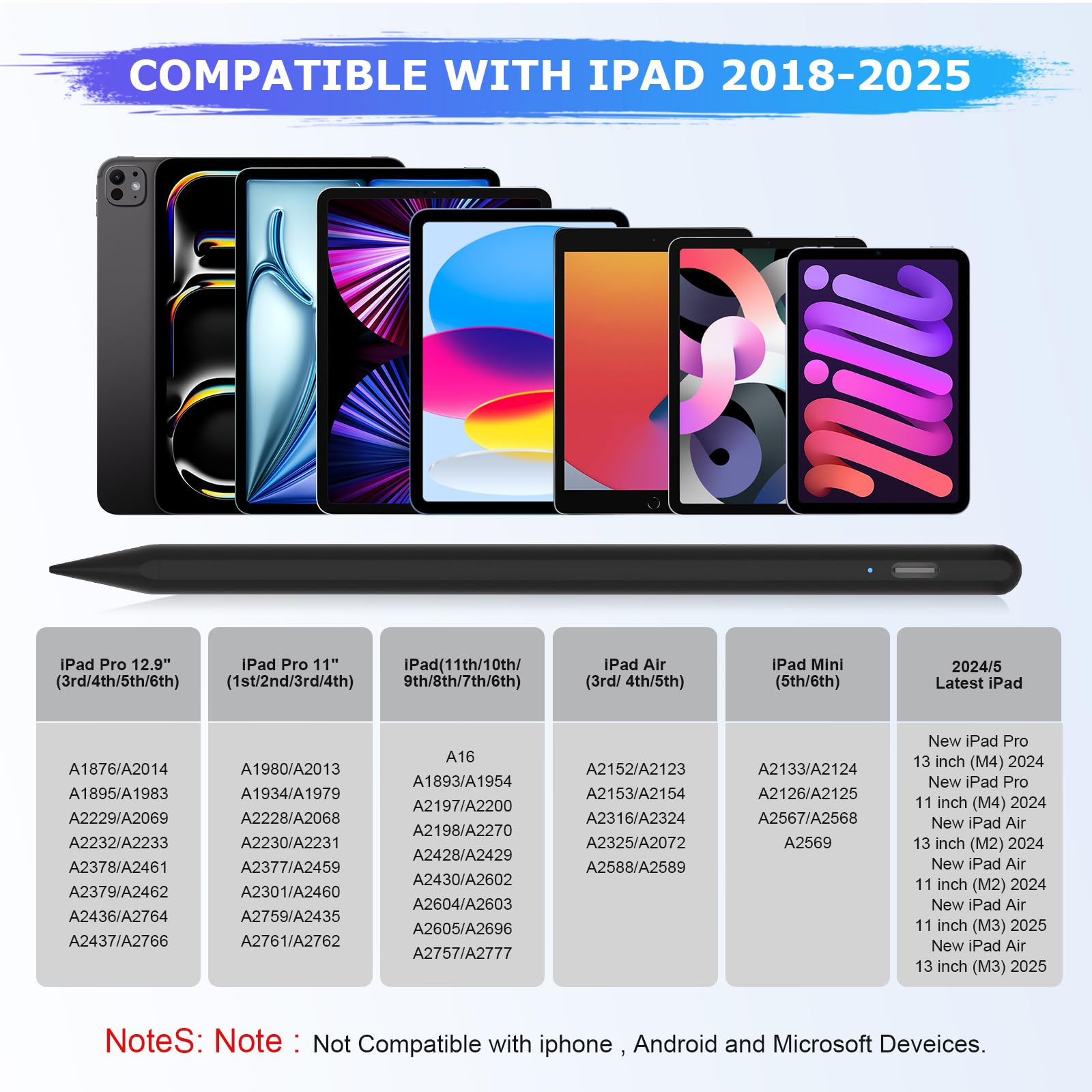 BQSS Penna iPad Compatibile 2018-2025, Rigetto Palmo Inclinazione, Pennino Capacitivo iPad Pro 12.9/11/13 M4 Air 5/4/3/11 M2 Mini 6/5 10/9/8/7/6 Nero